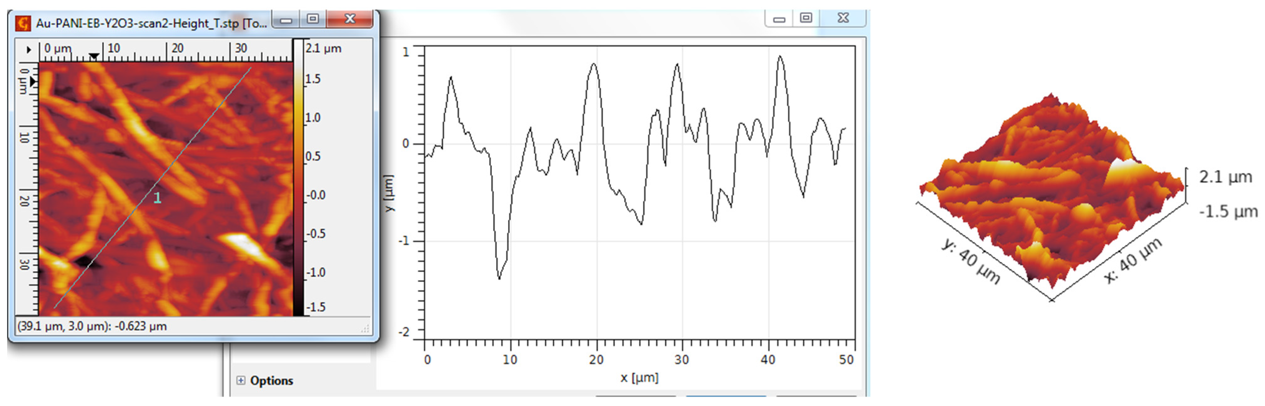 Coatings 15 01211 g038