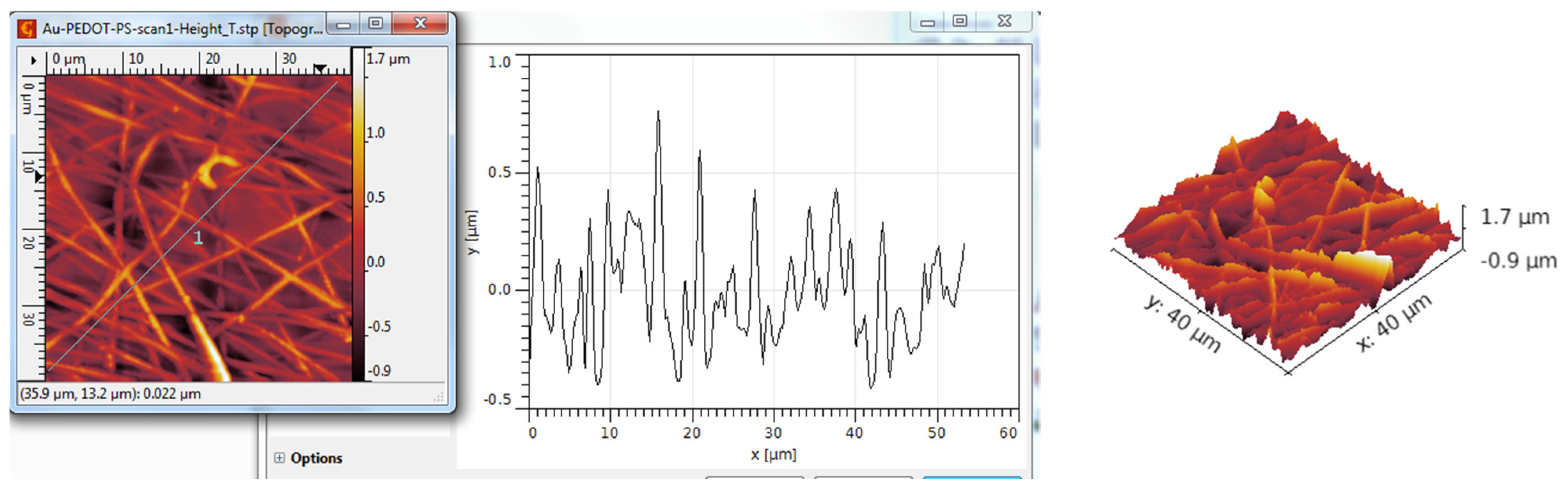 Coatings 15 01211 g042