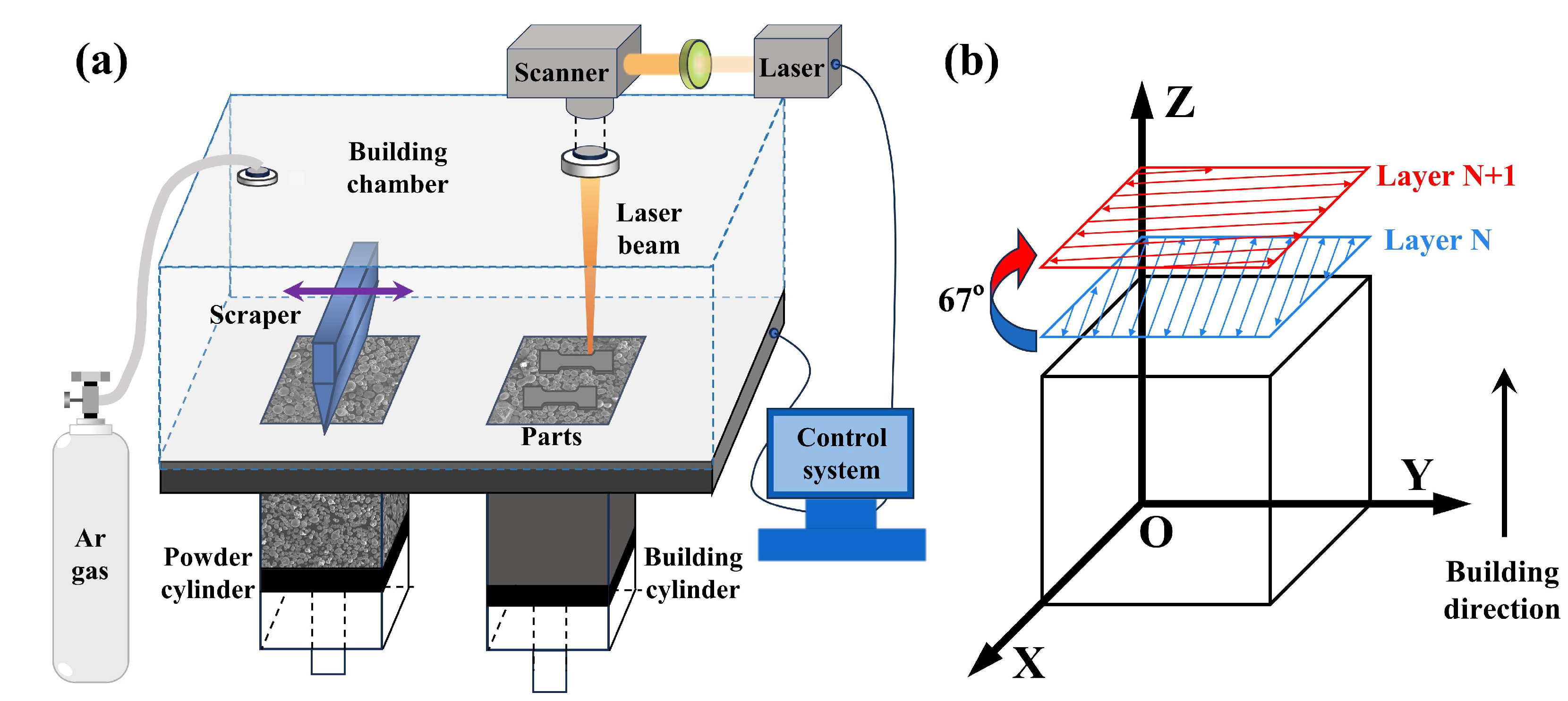 Coatings 15 01212 g001 Coatings 15 01212 g001