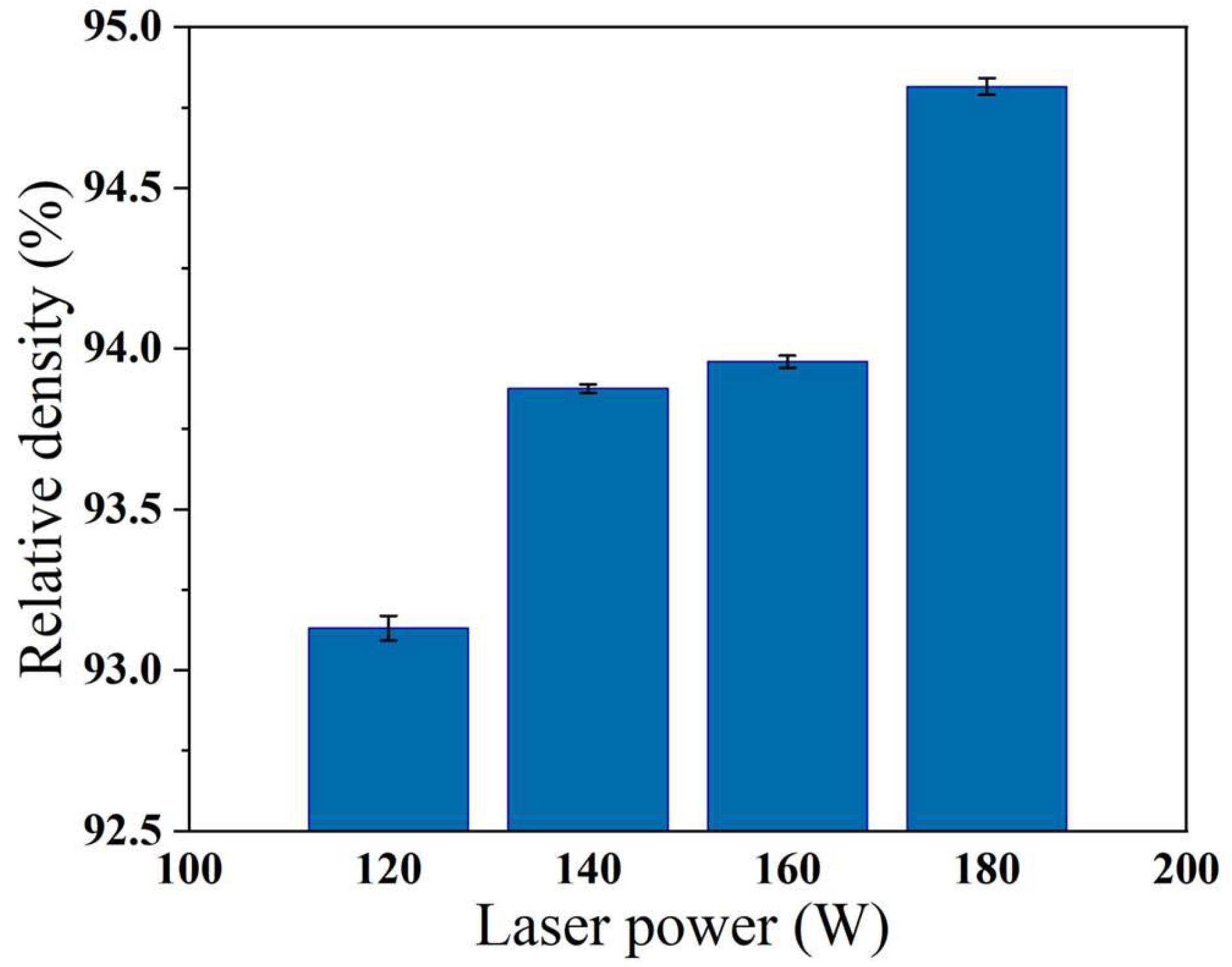 Coatings 15 01212 g003 Coatings 15 01212 g003
