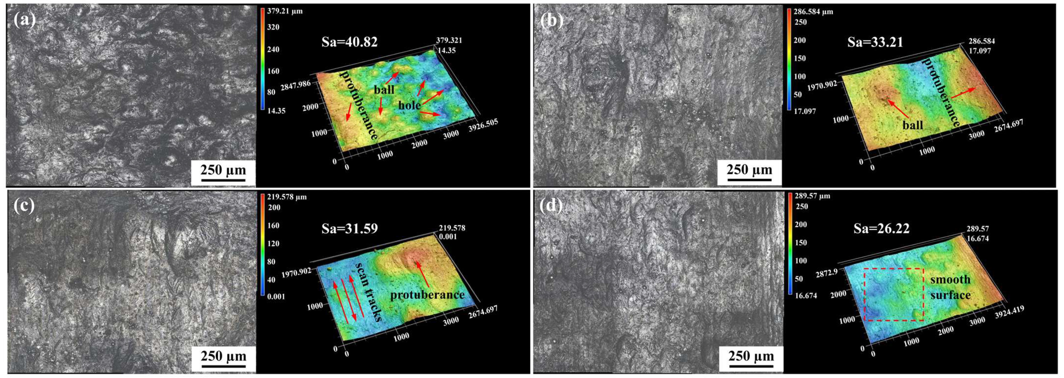 Coatings 15 01212 g004 Coatings 15 01212 g004