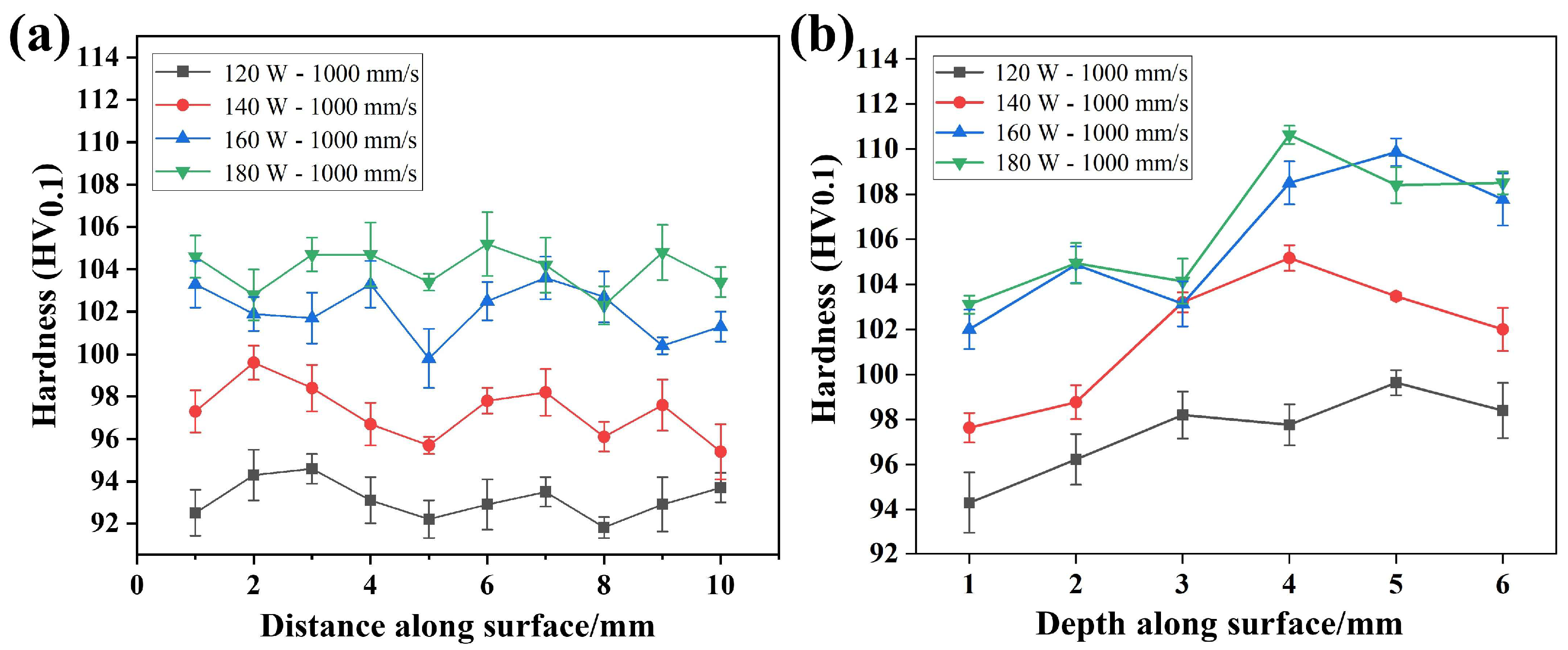 Coatings 15 01212 g010 Coatings 15 01212 g010