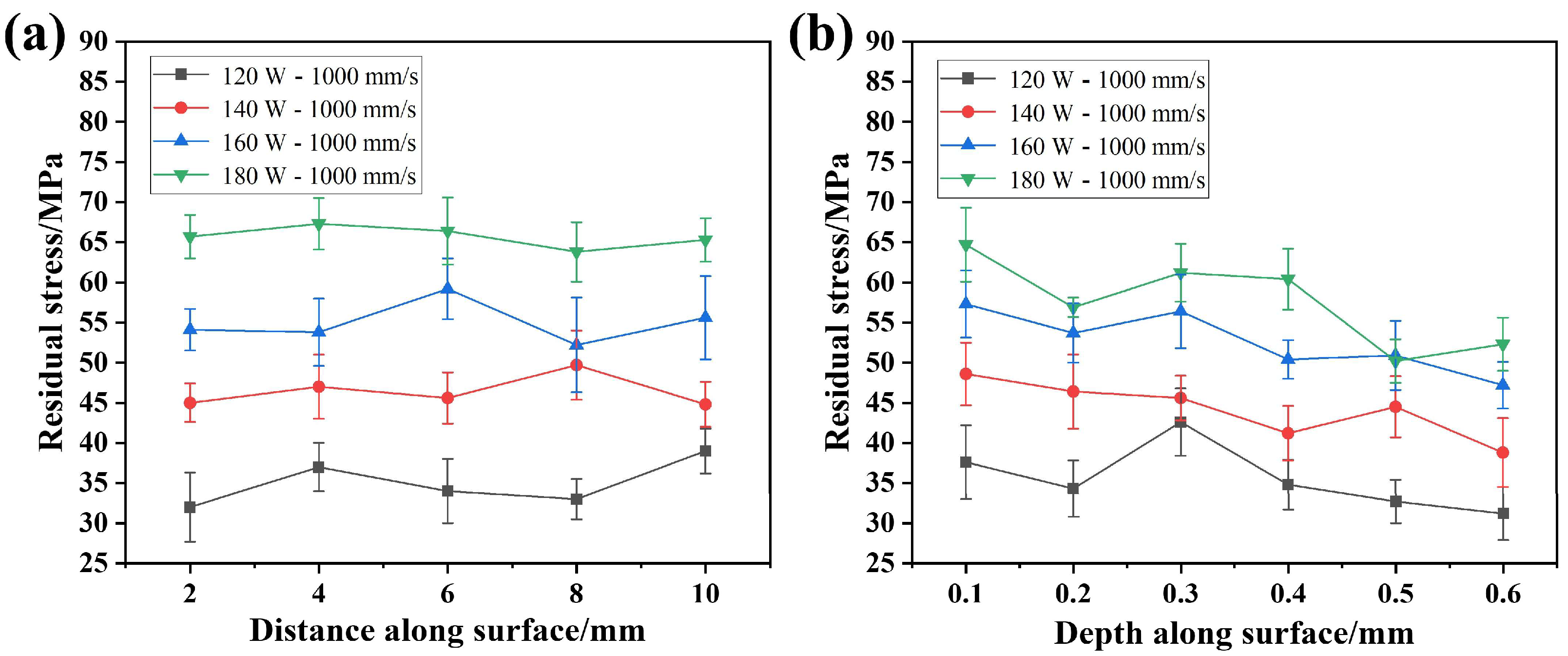 Coatings 15 01212 g011 Coatings 15 01212 g011