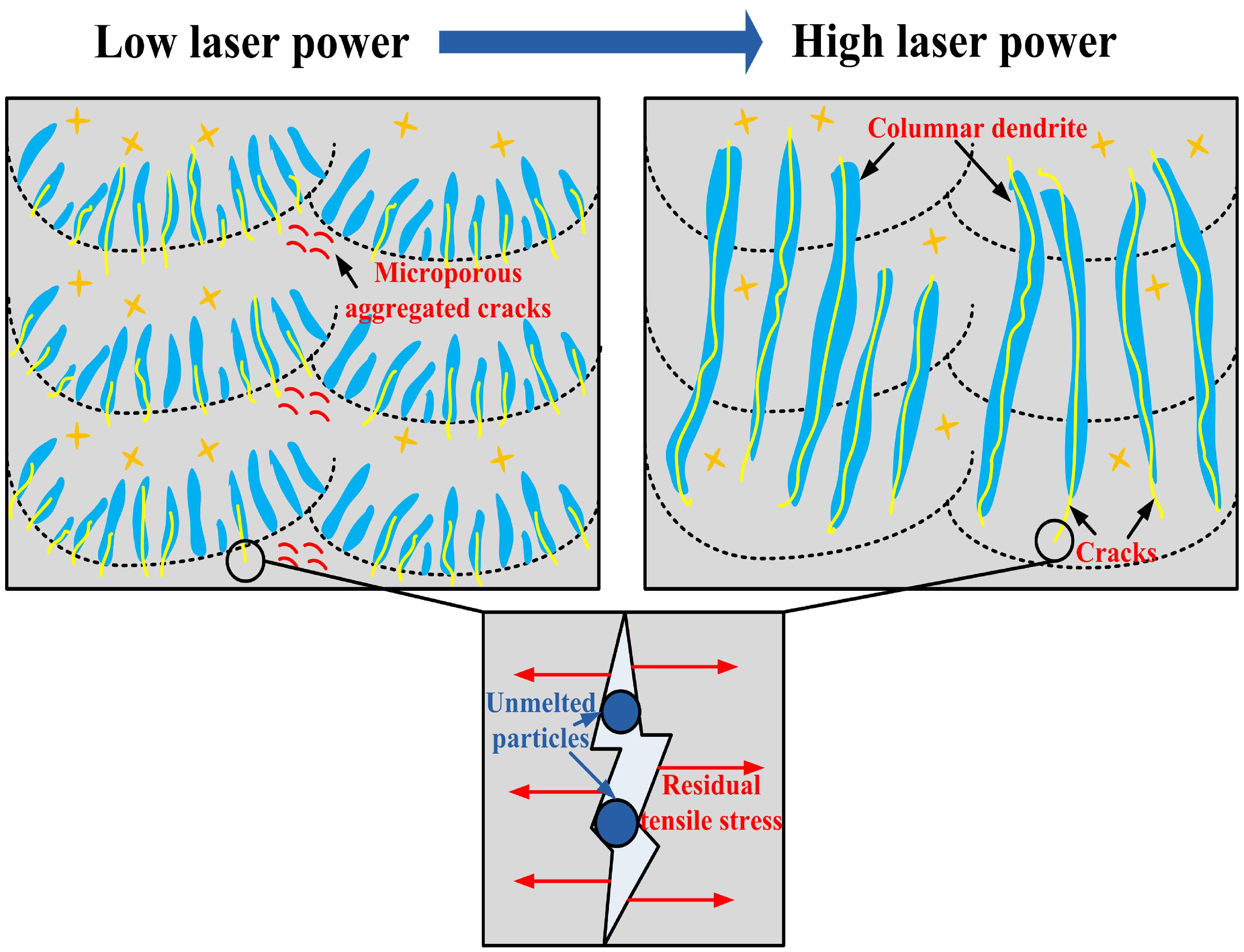 Coatings 15 01212 g014 Coatings 15 01212 g014
