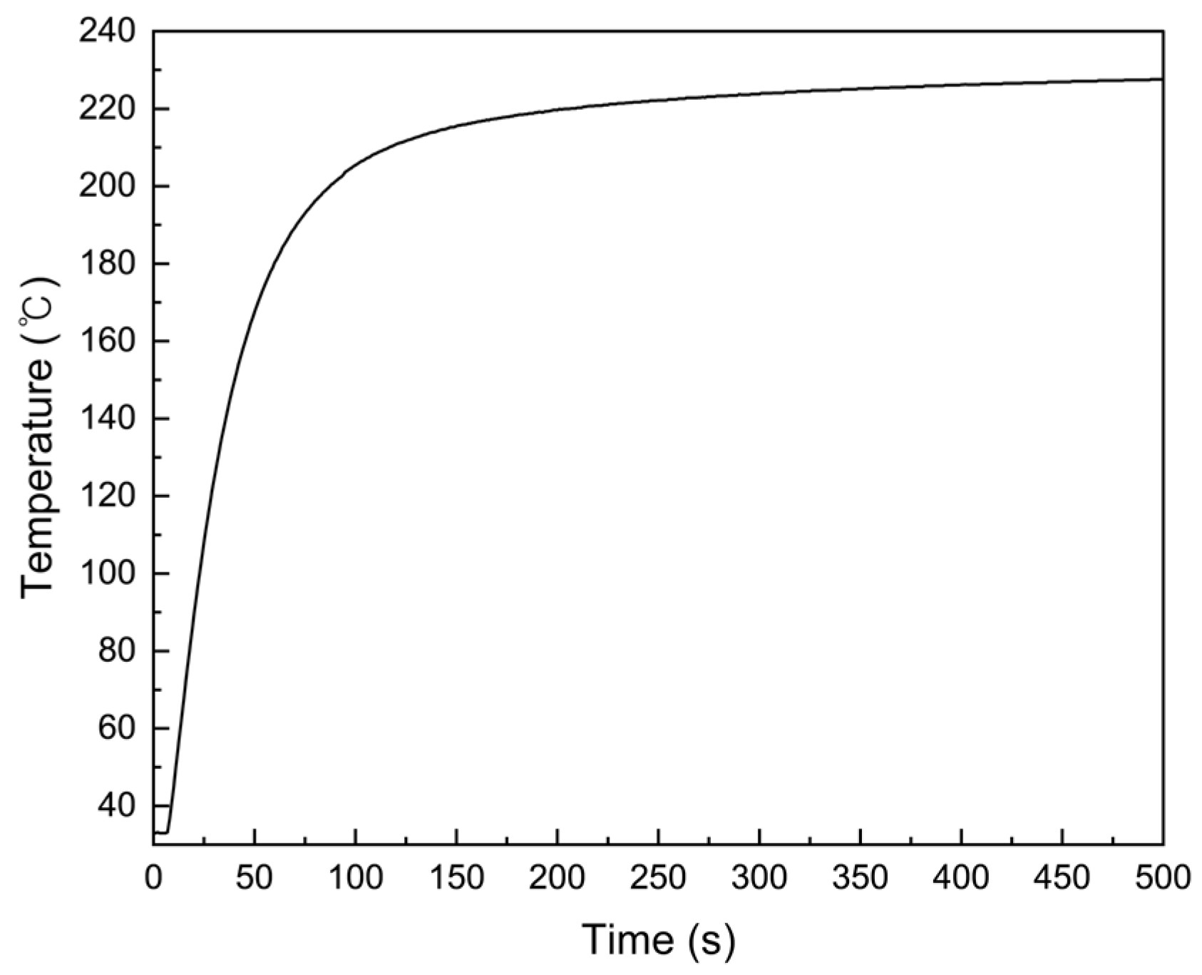 Coatings 15 01213 g005