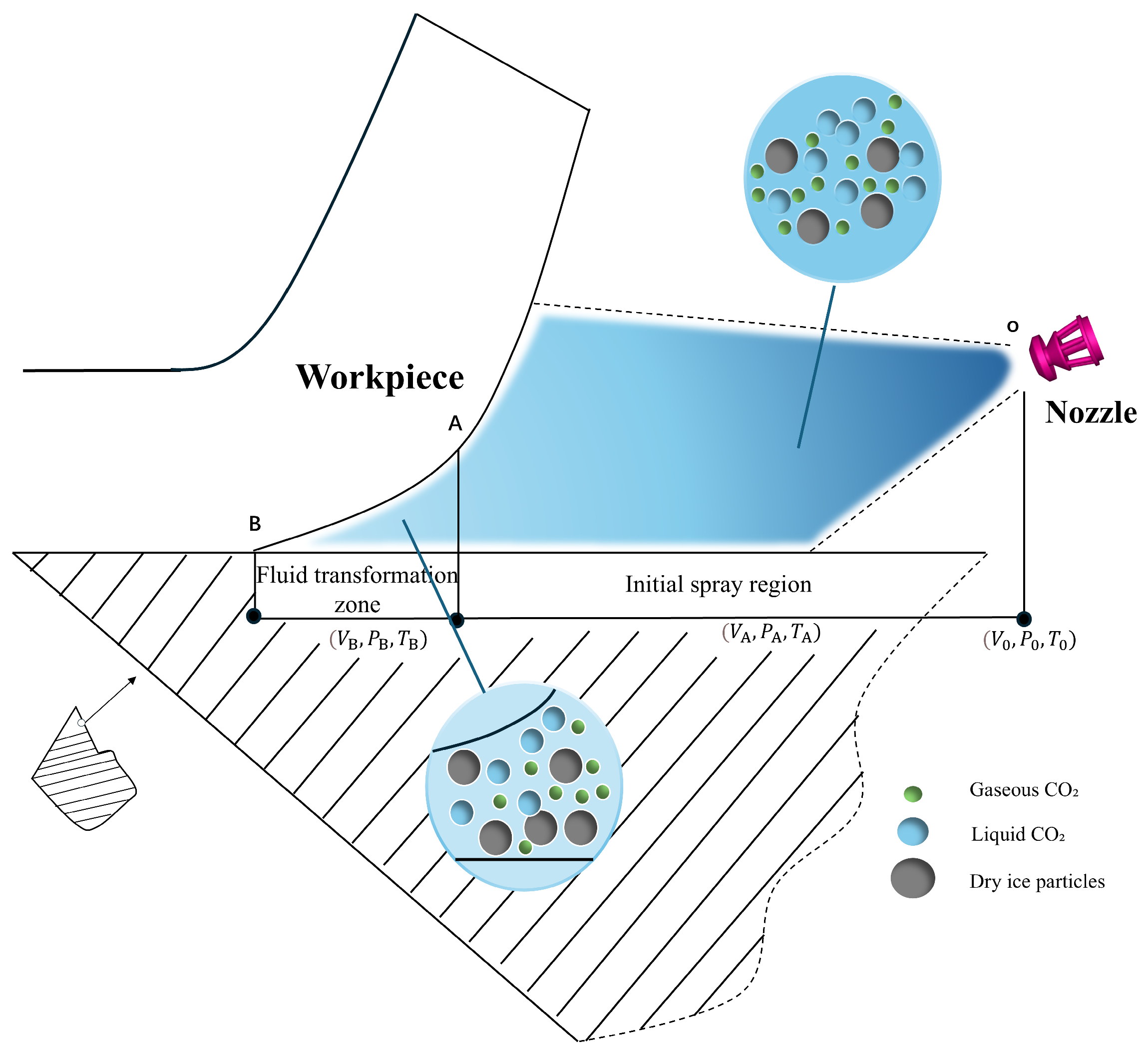 Coatings 15 01215 g001 Coatings 15 01215 g001