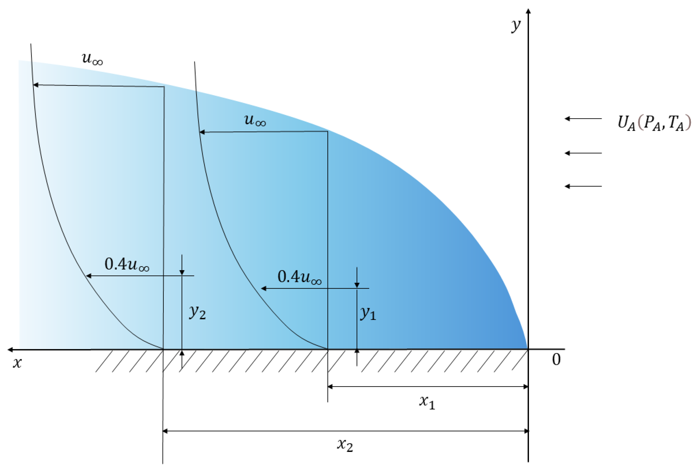 Coatings 15 01215 g003 Coatings 15 01215 g003