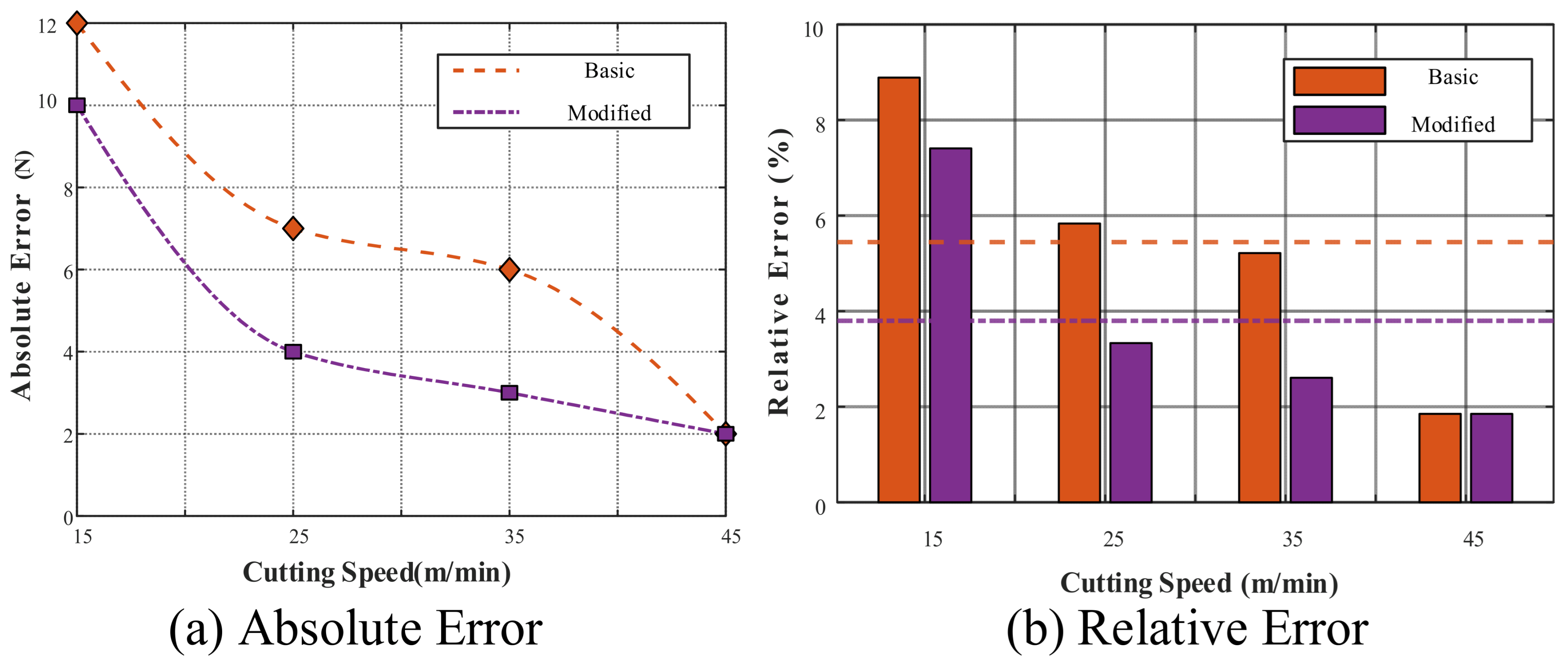 Coatings 15 01215 g006 Coatings 15 01215 g006