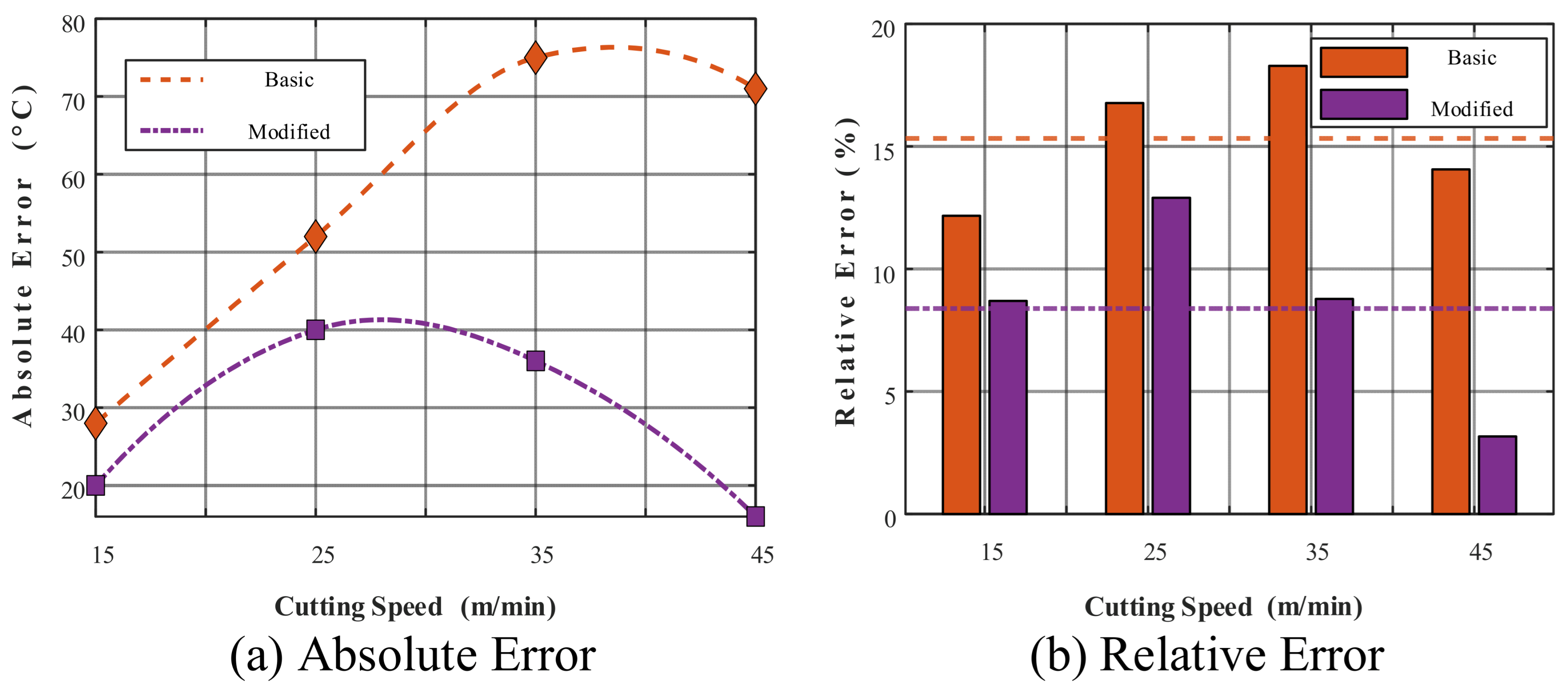 Coatings 15 01215 g007 Coatings 15 01215 g007