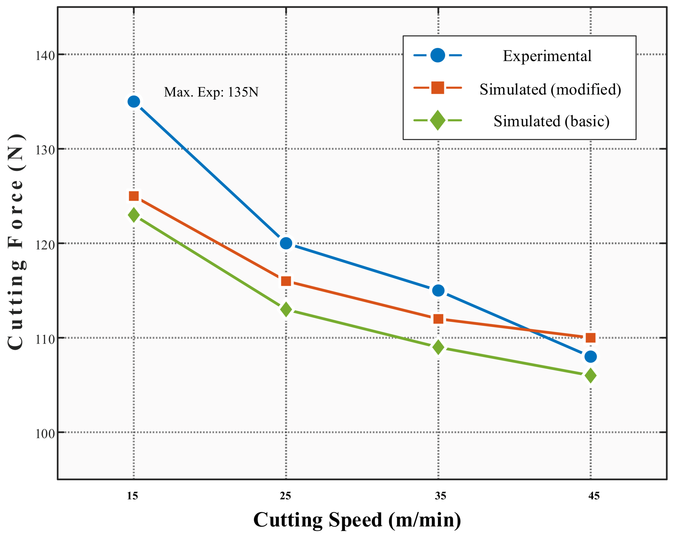 Coatings 15 01215 g008 Coatings 15 01215 g008