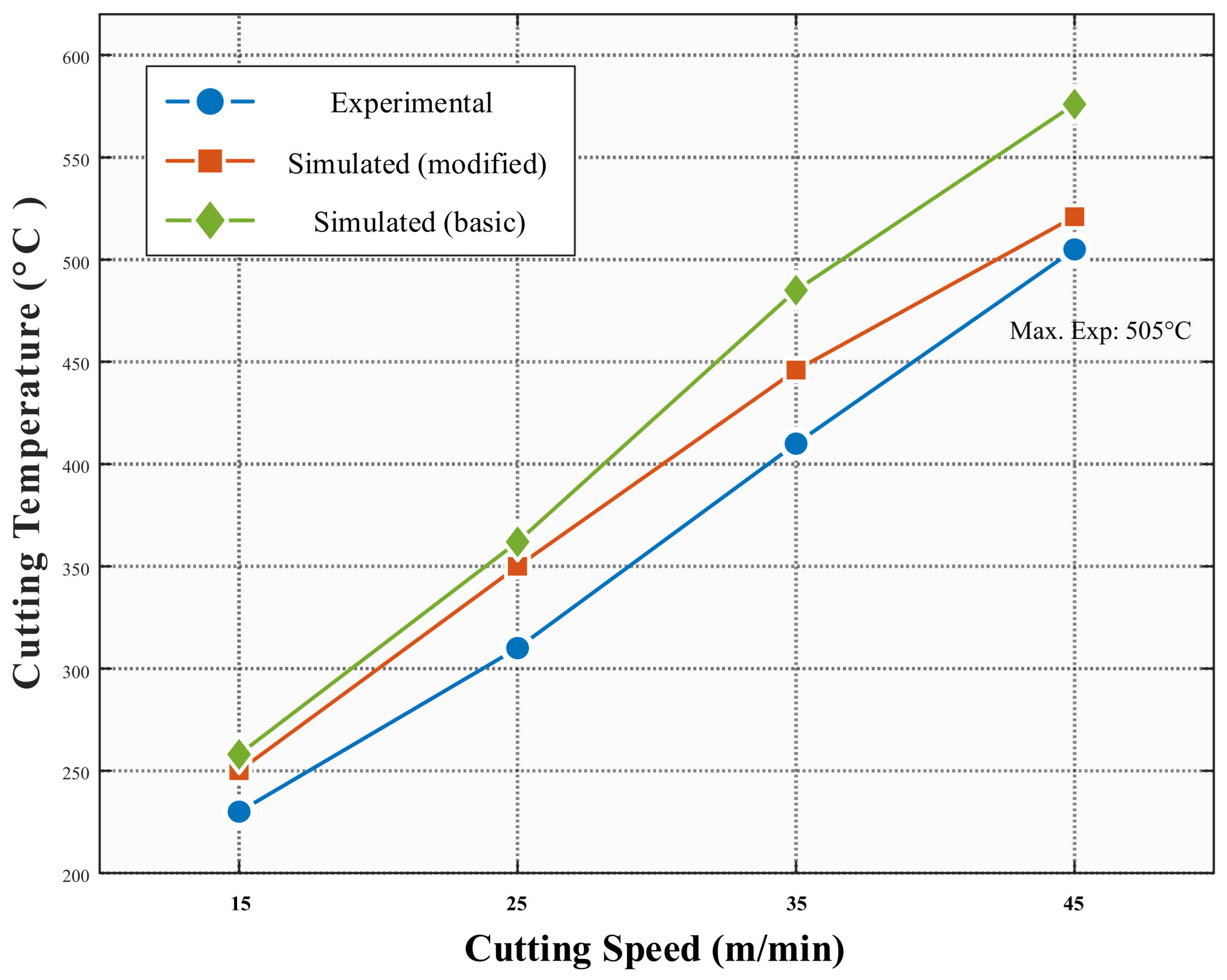 Coatings 15 01215 g009 Coatings 15 01215 g009