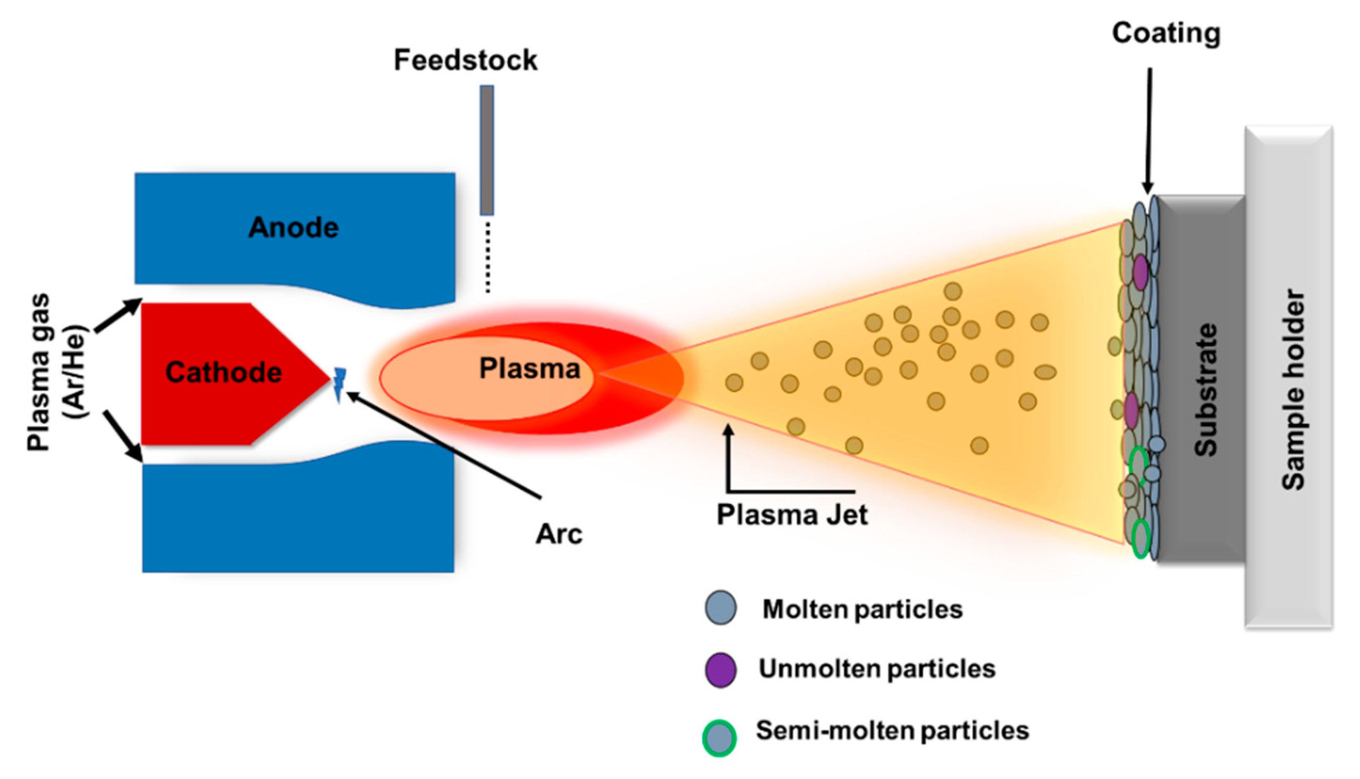 Coatings 15 01216 g004