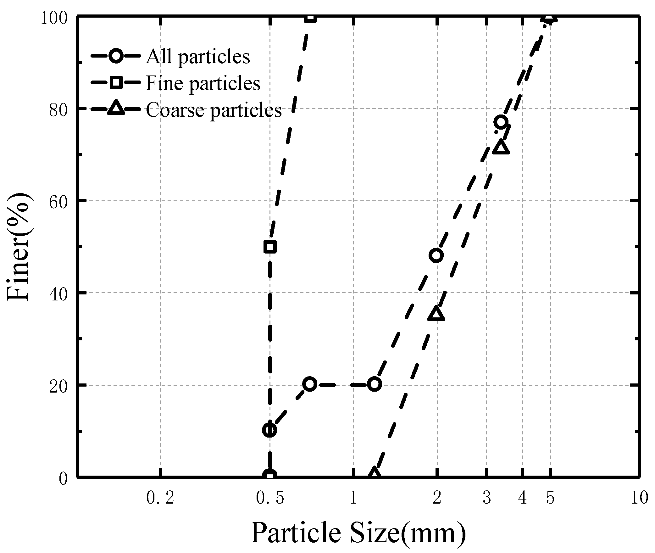 Coatings 15 01218 g001 Coatings 15 01218 g001