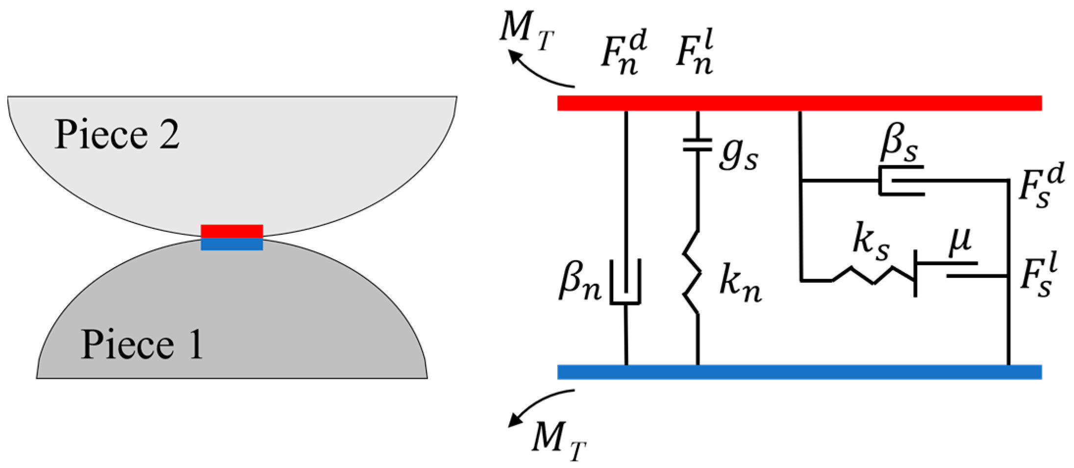 Coatings 15 01218 g003 Coatings 15 01218 g003