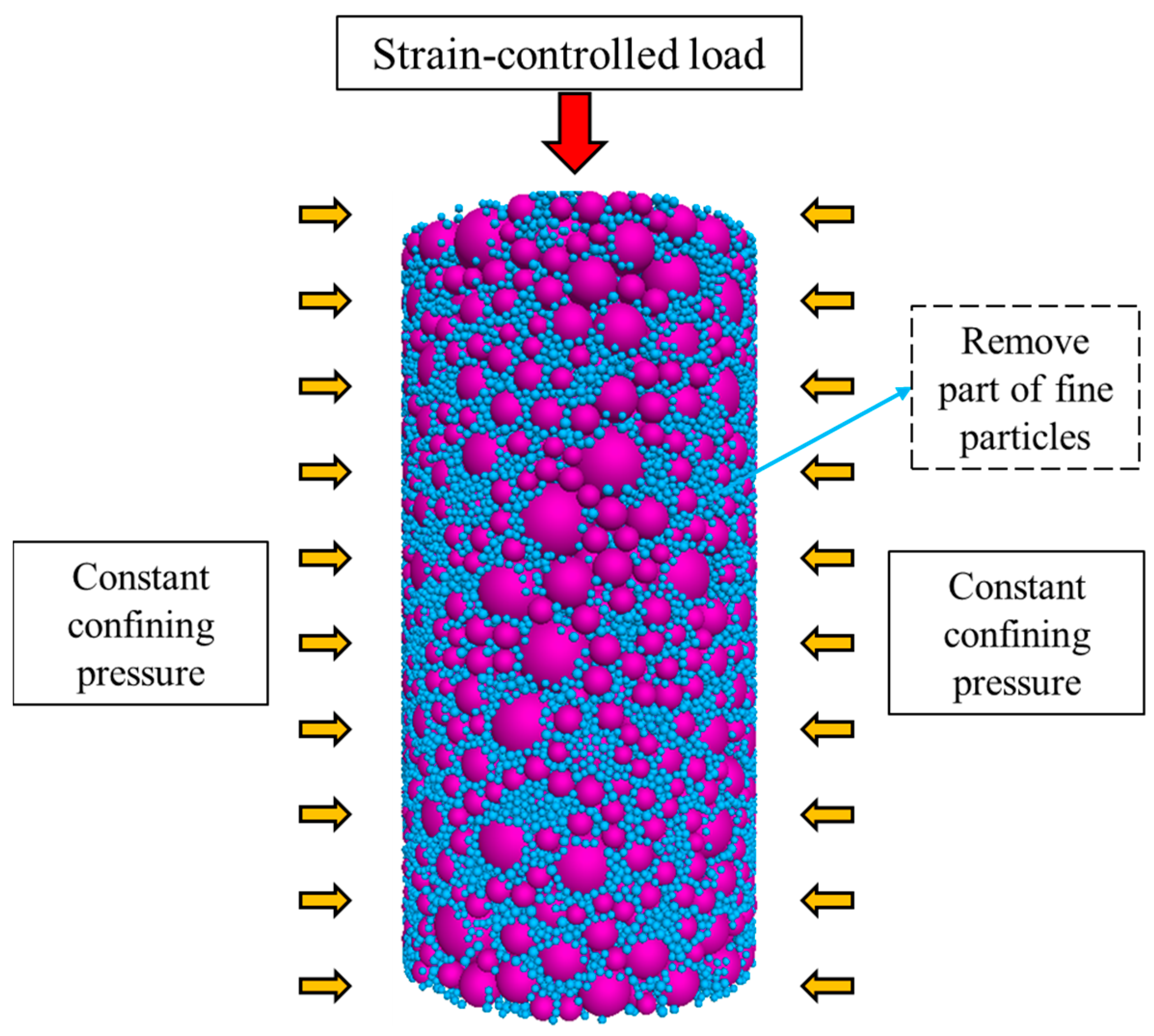 Coatings 15 01218 g007 Coatings 15 01218 g007
