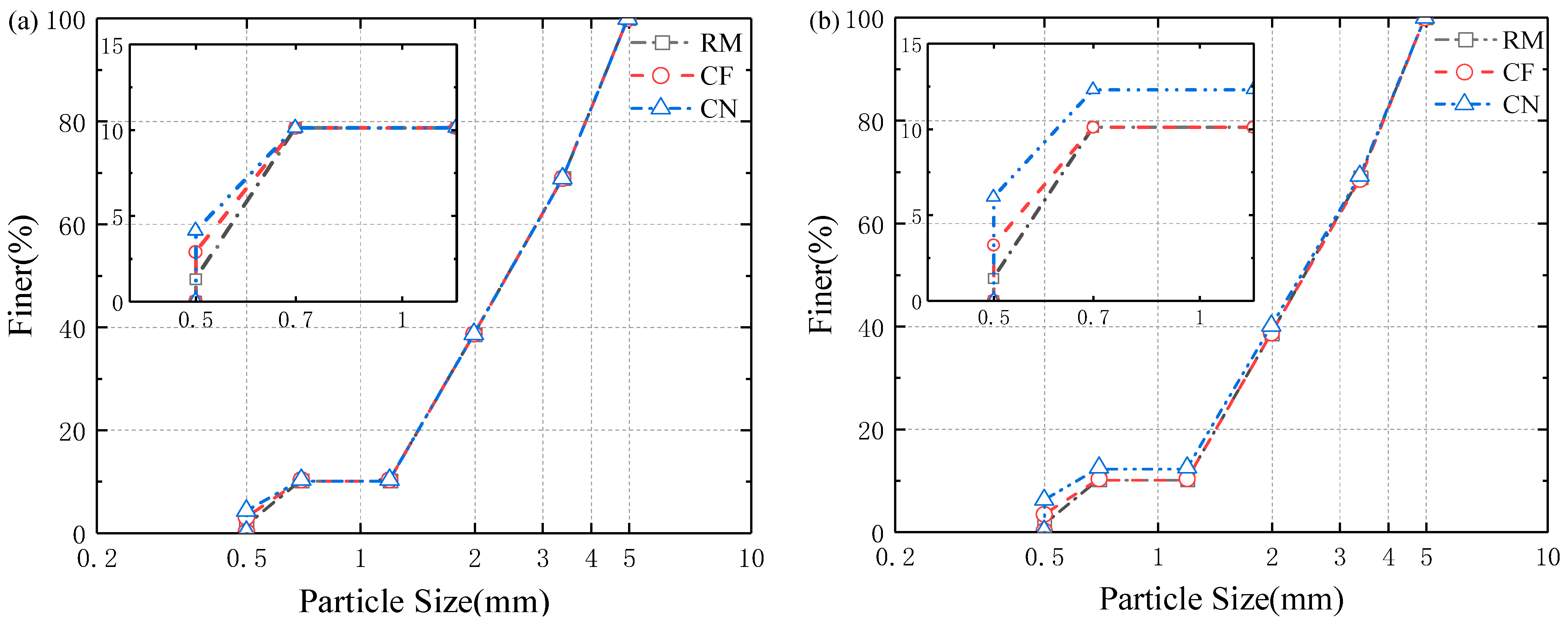Coatings 15 01218 g008 Coatings 15 01218 g008
