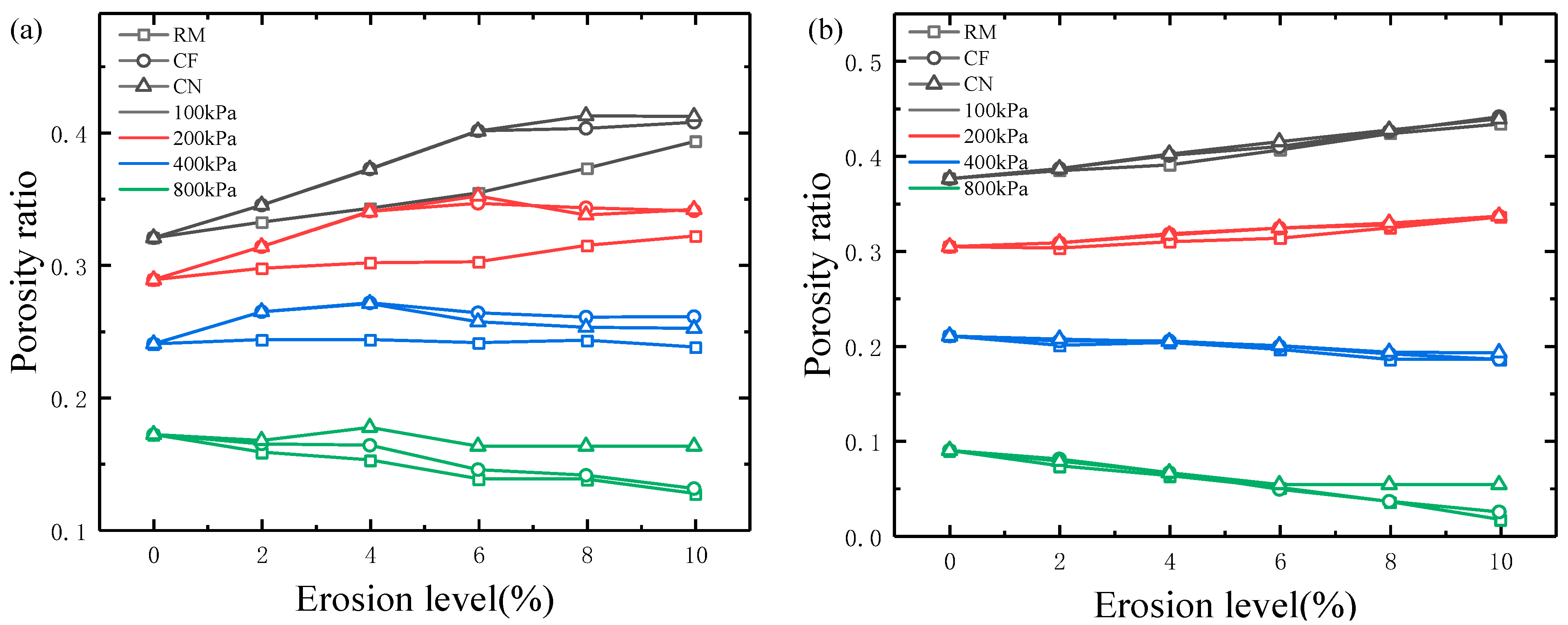 Coatings 15 01218 g009 Coatings 15 01218 g009