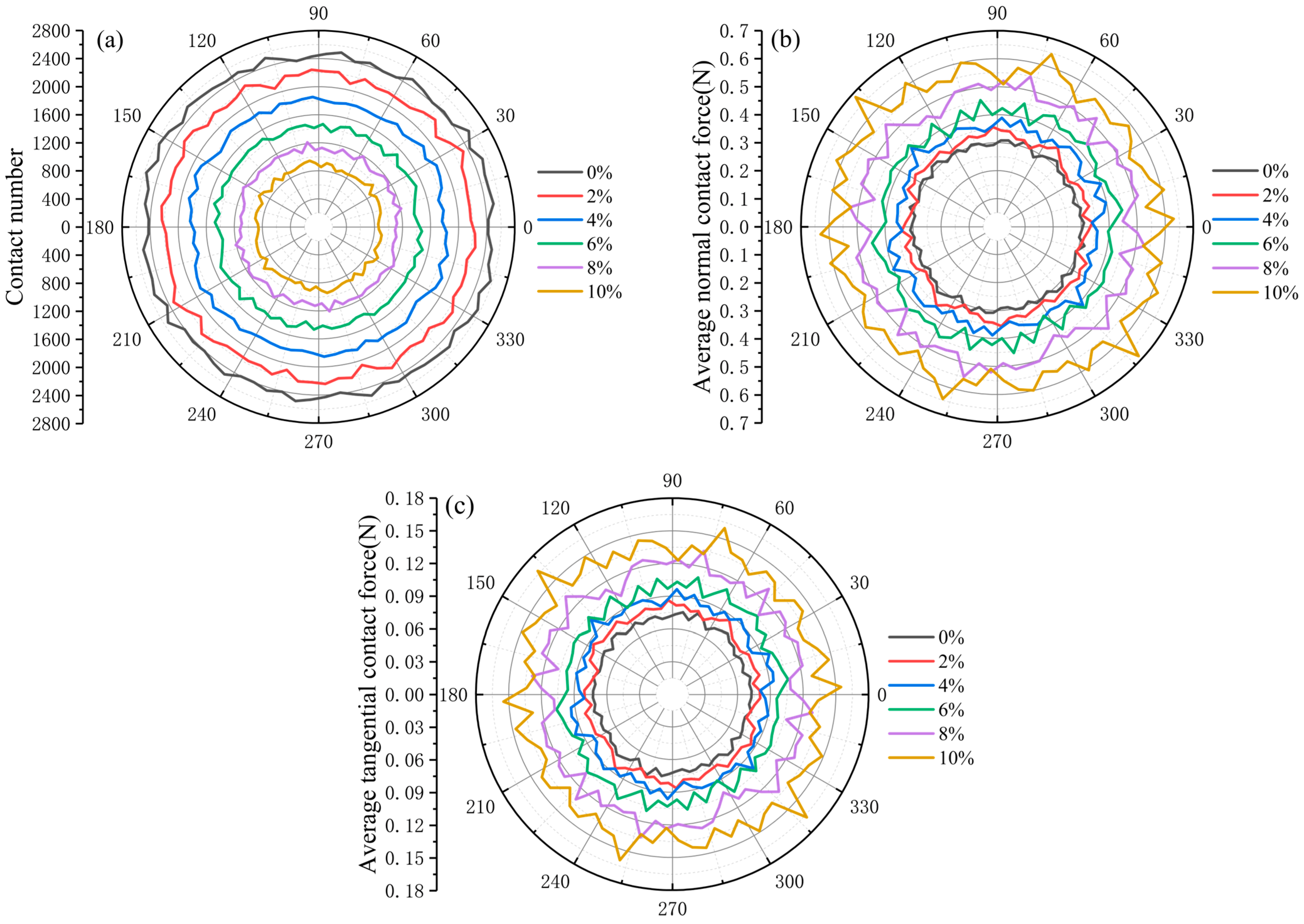 Coatings 15 01218 g013 Coatings 15 01218 g013