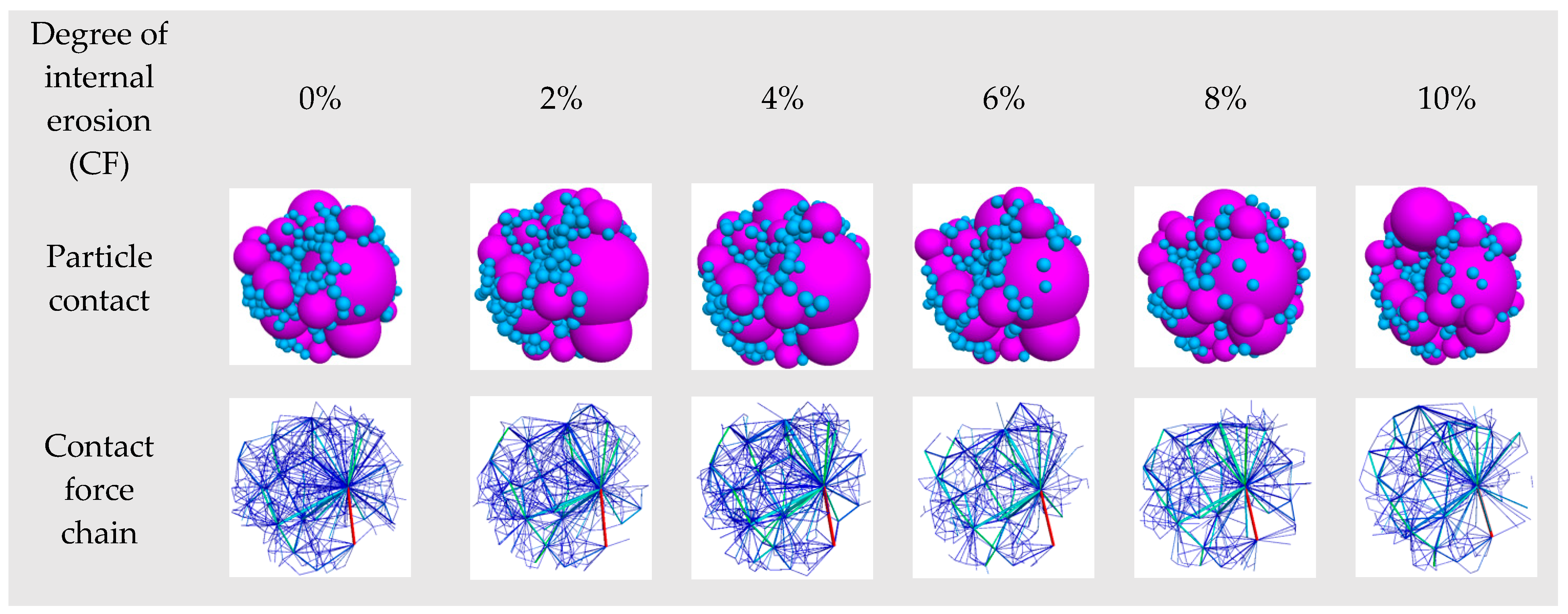 Coatings 15 01218 g014 Coatings 15 01218 g014