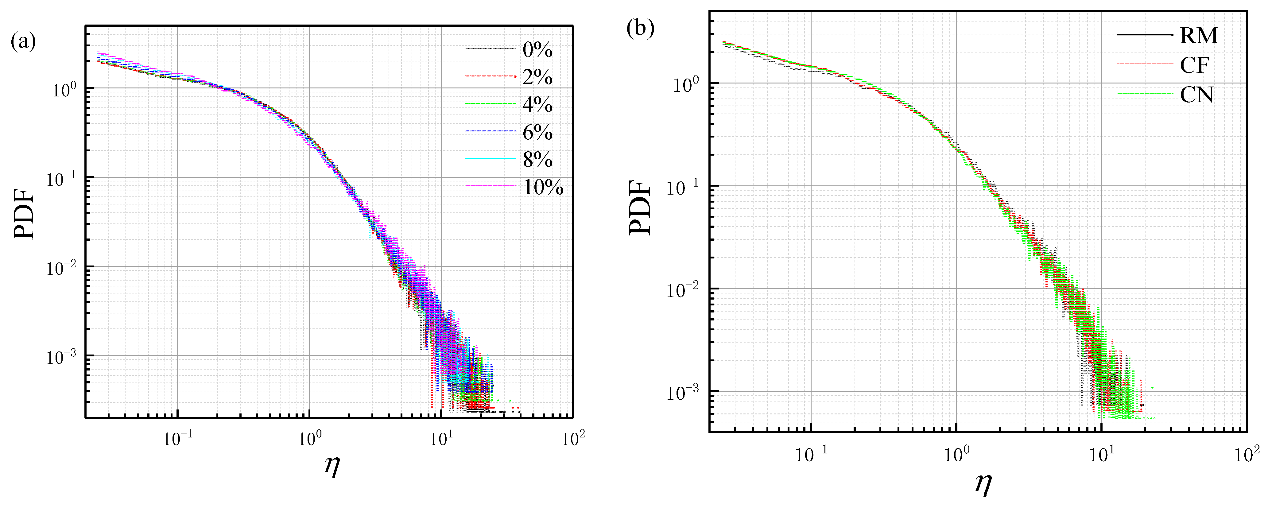 Coatings 15 01218 g016a Coatings 15 01218 g016a