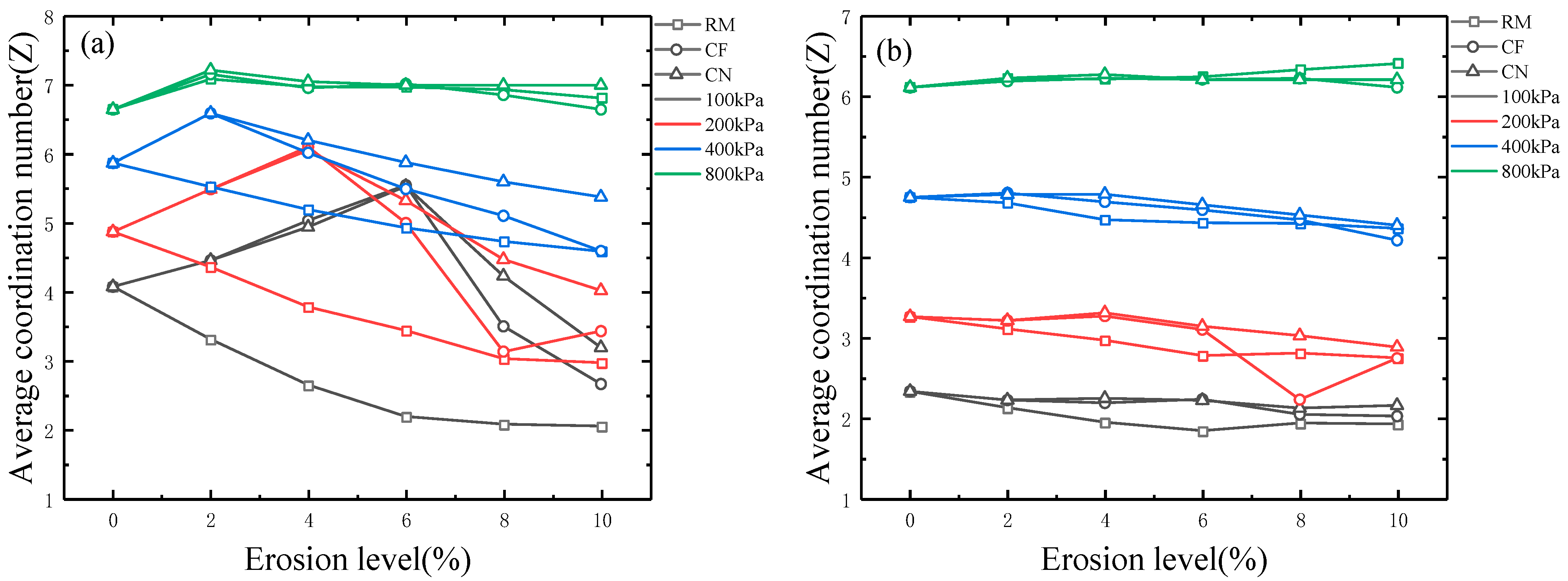 Coatings 15 01218 g017 Coatings 15 01218 g017