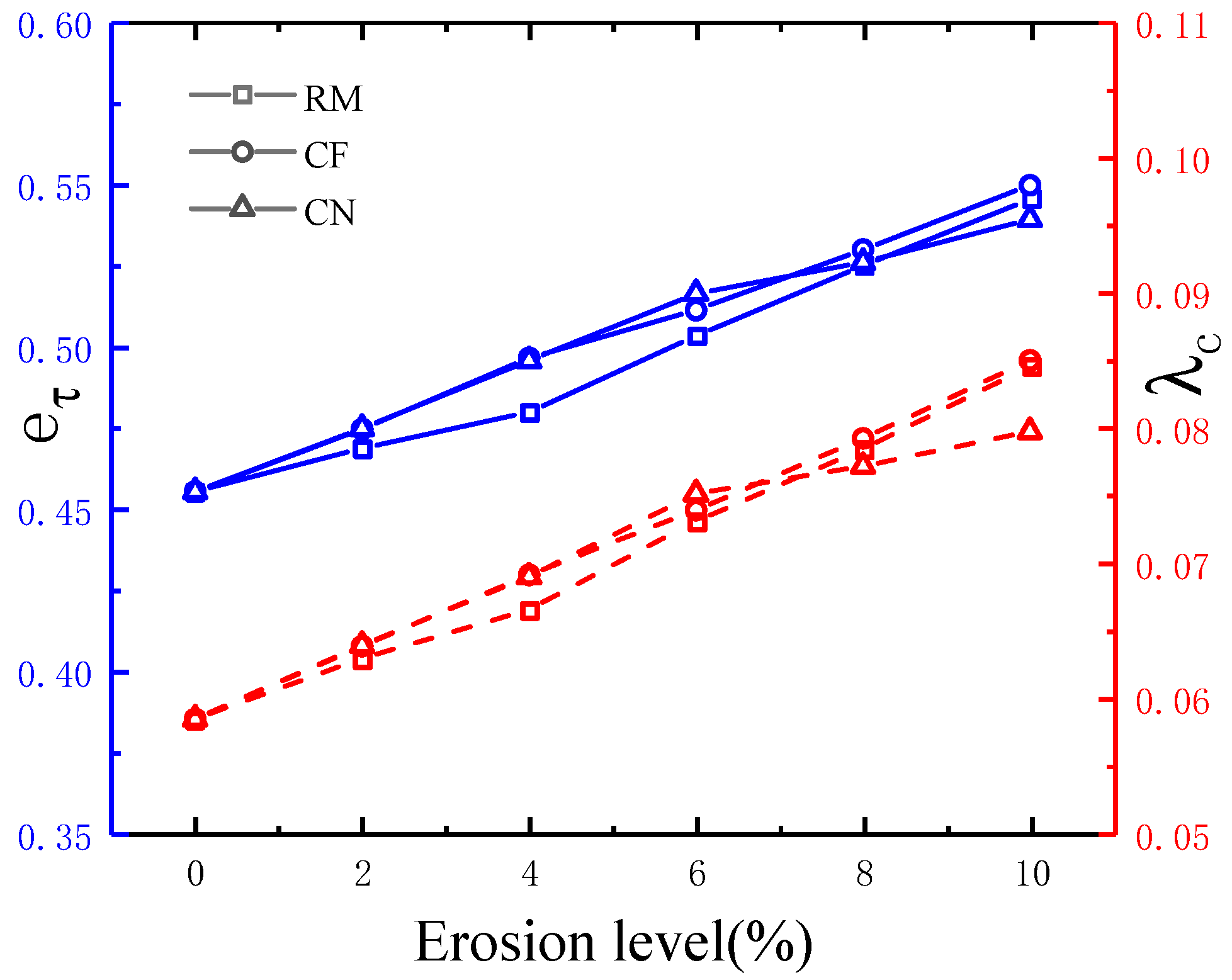 Coatings 15 01218 g019 Coatings 15 01218 g019