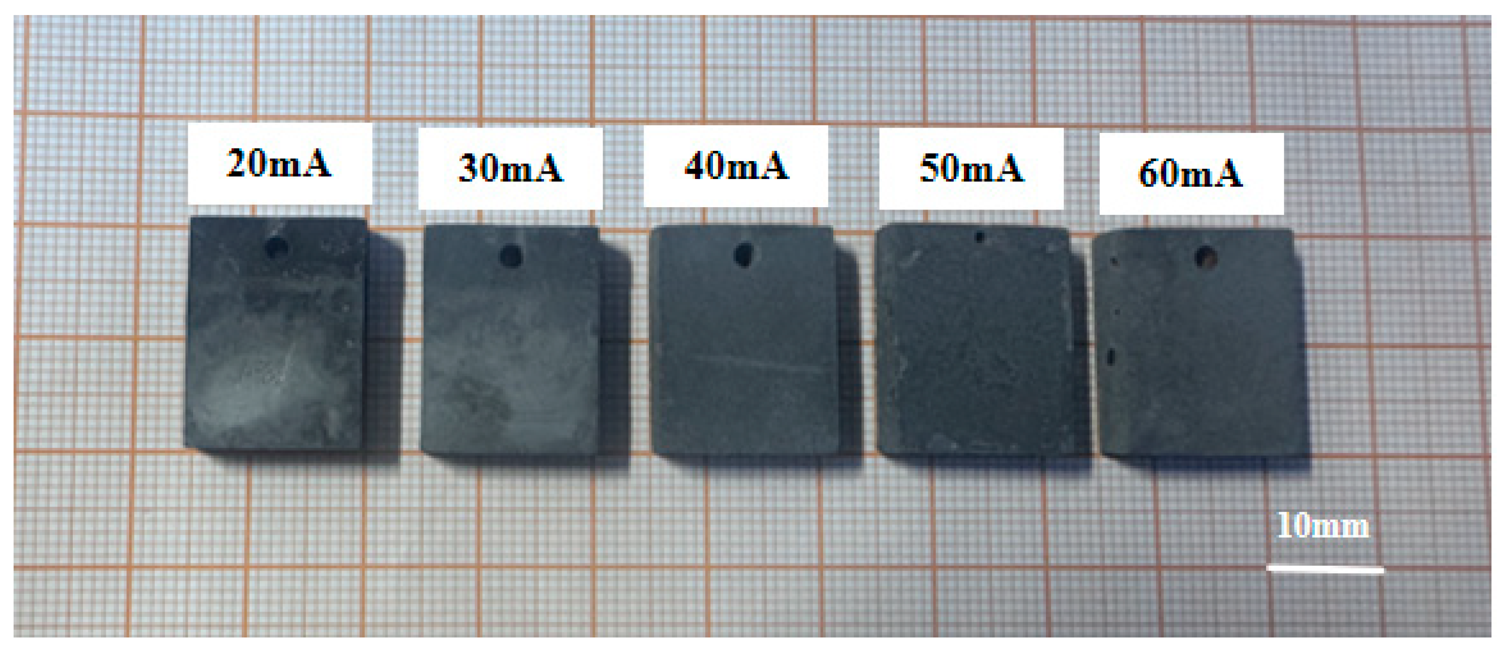 Coatings 15 01219 g001 Coatings 15 01219 g001