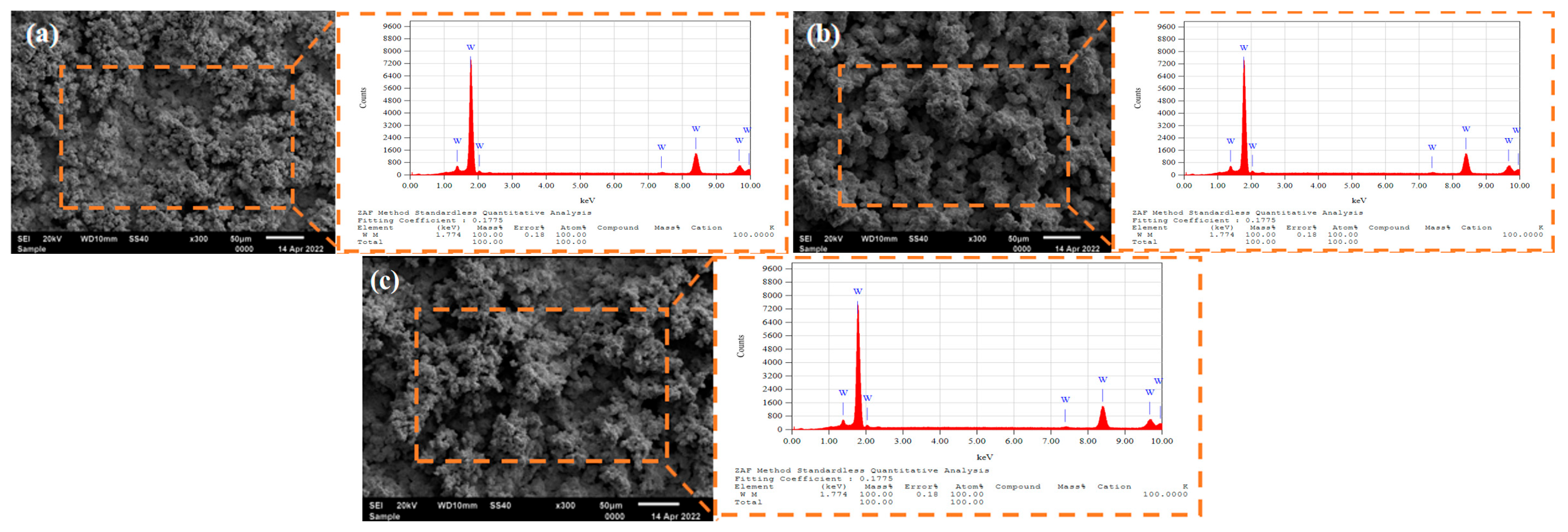 Coatings 15 01219 g005 Coatings 15 01219 g005