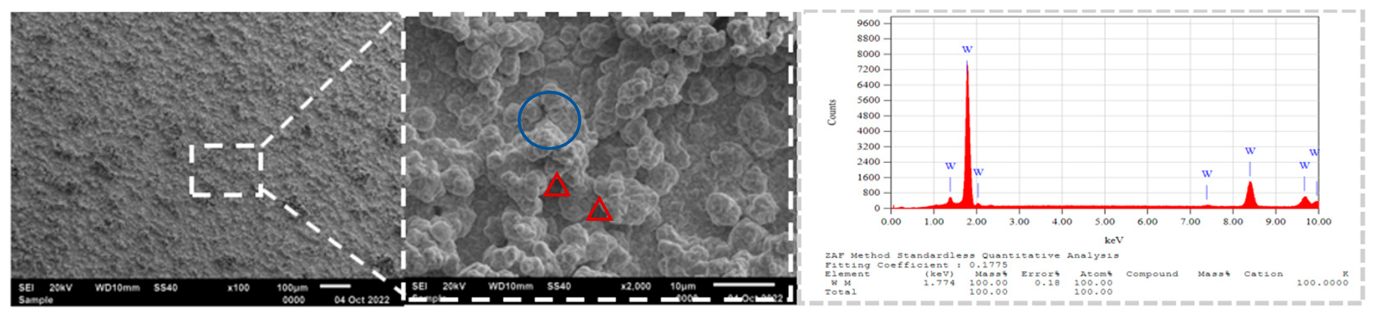 Coatings 15 01219 g007 Coatings 15 01219 g007
