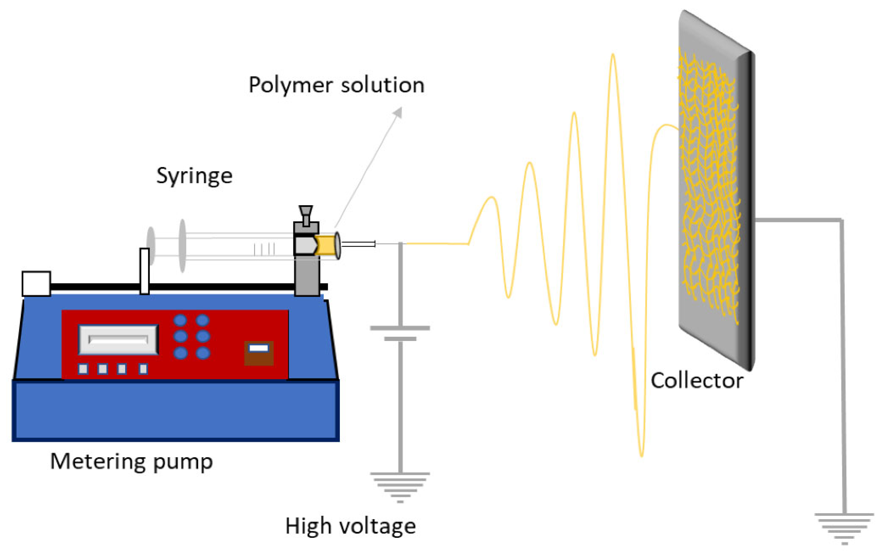 Coatings 15 01220 g001