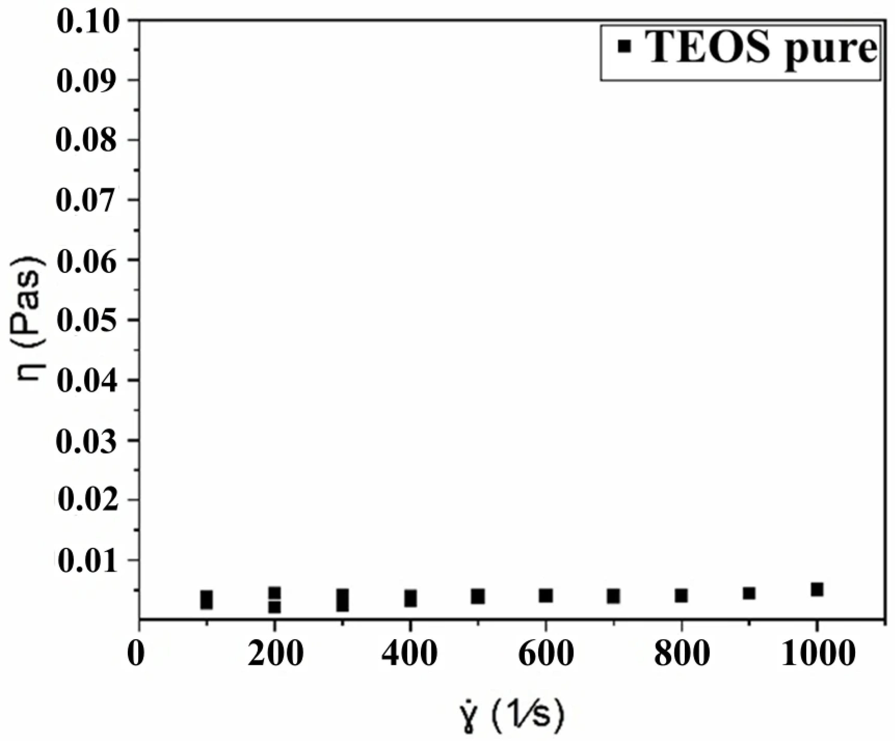 Coatings 15 01220 g004