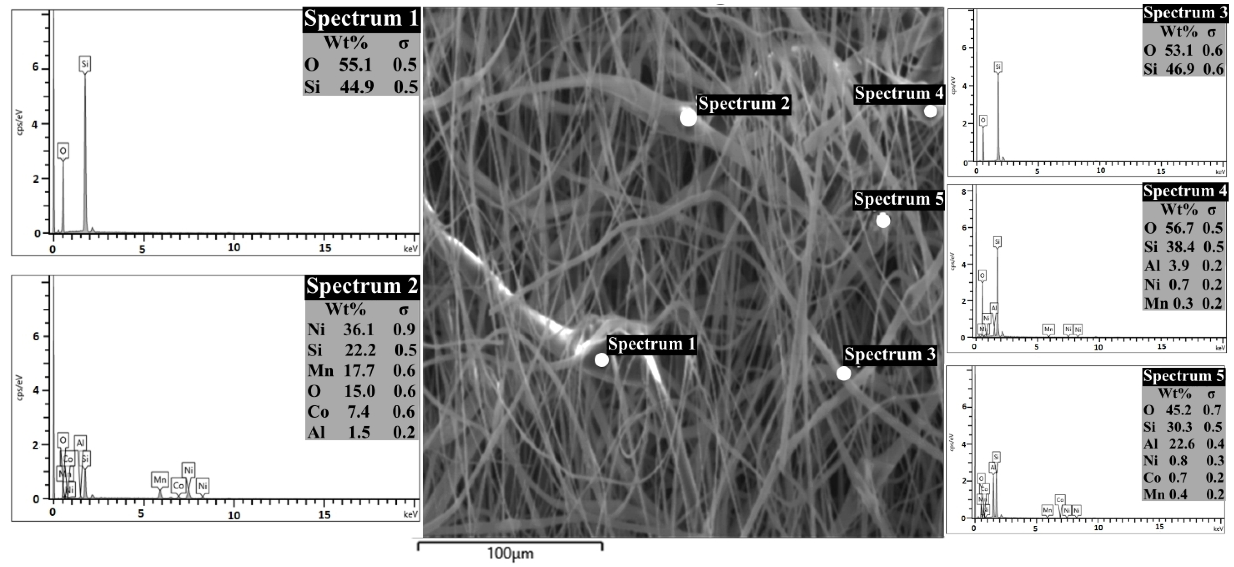 Coatings 15 01220 g010