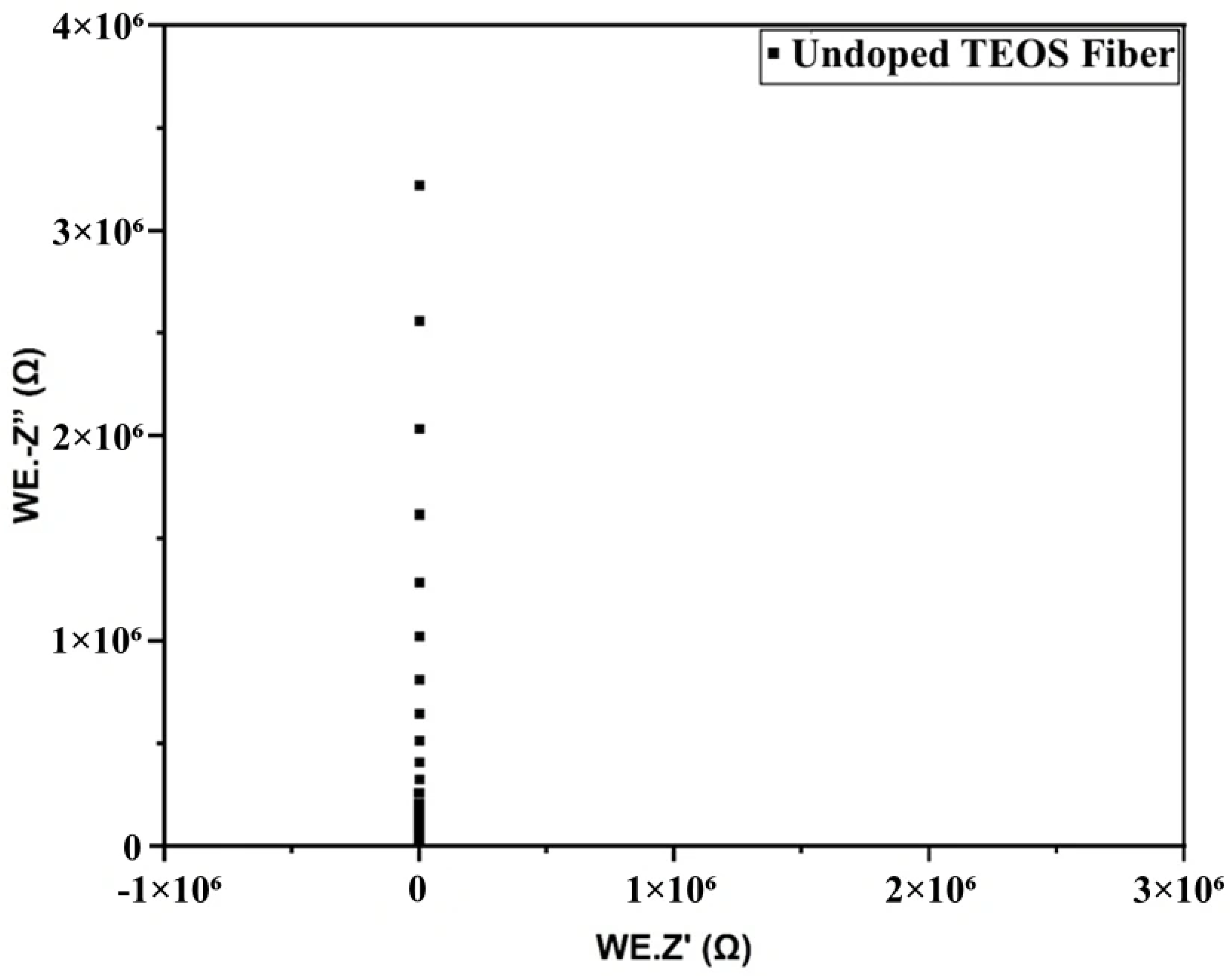 Coatings 15 01220 g014