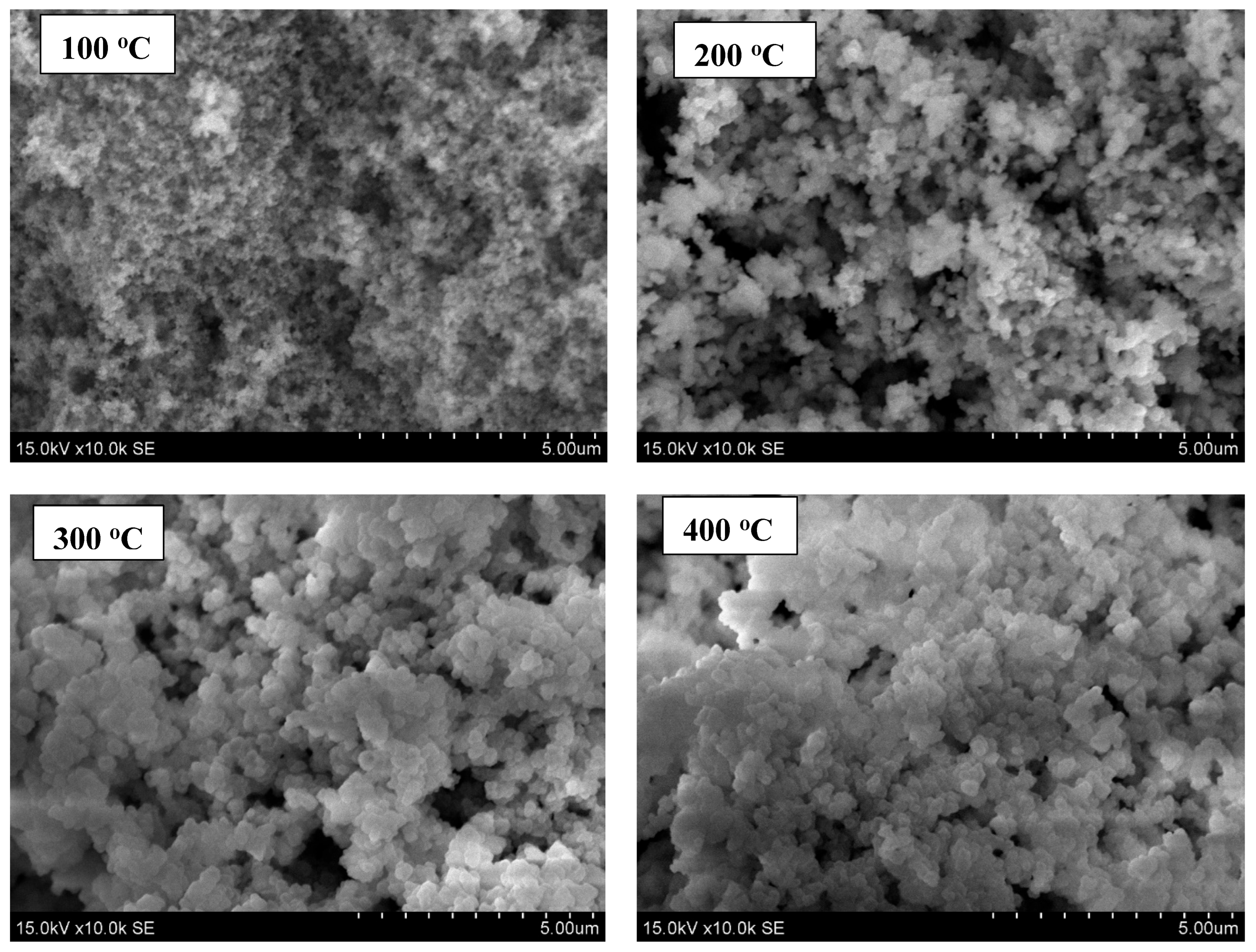 Coatings 15 01221 g007