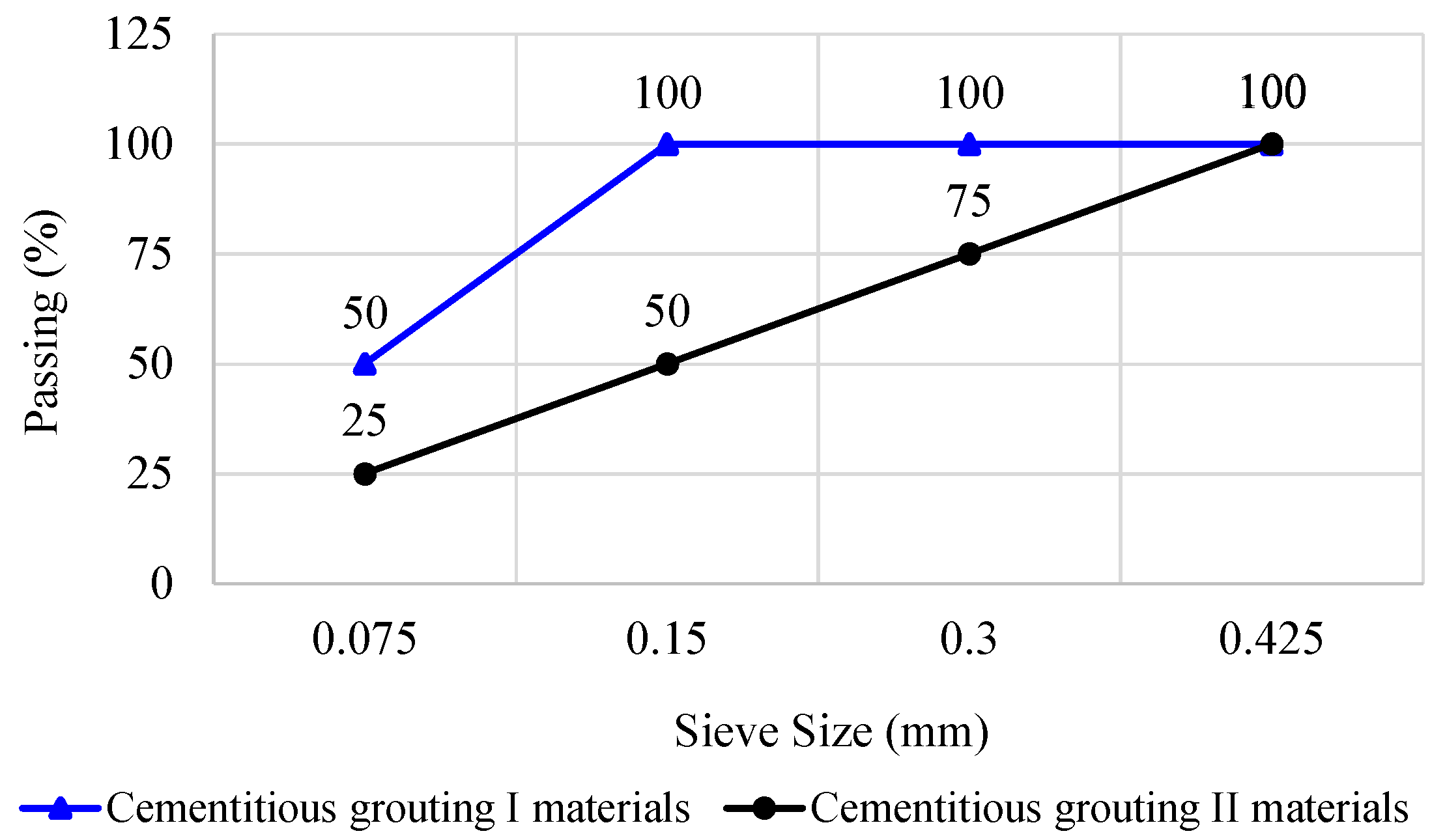 Coatings 15 01223 g002