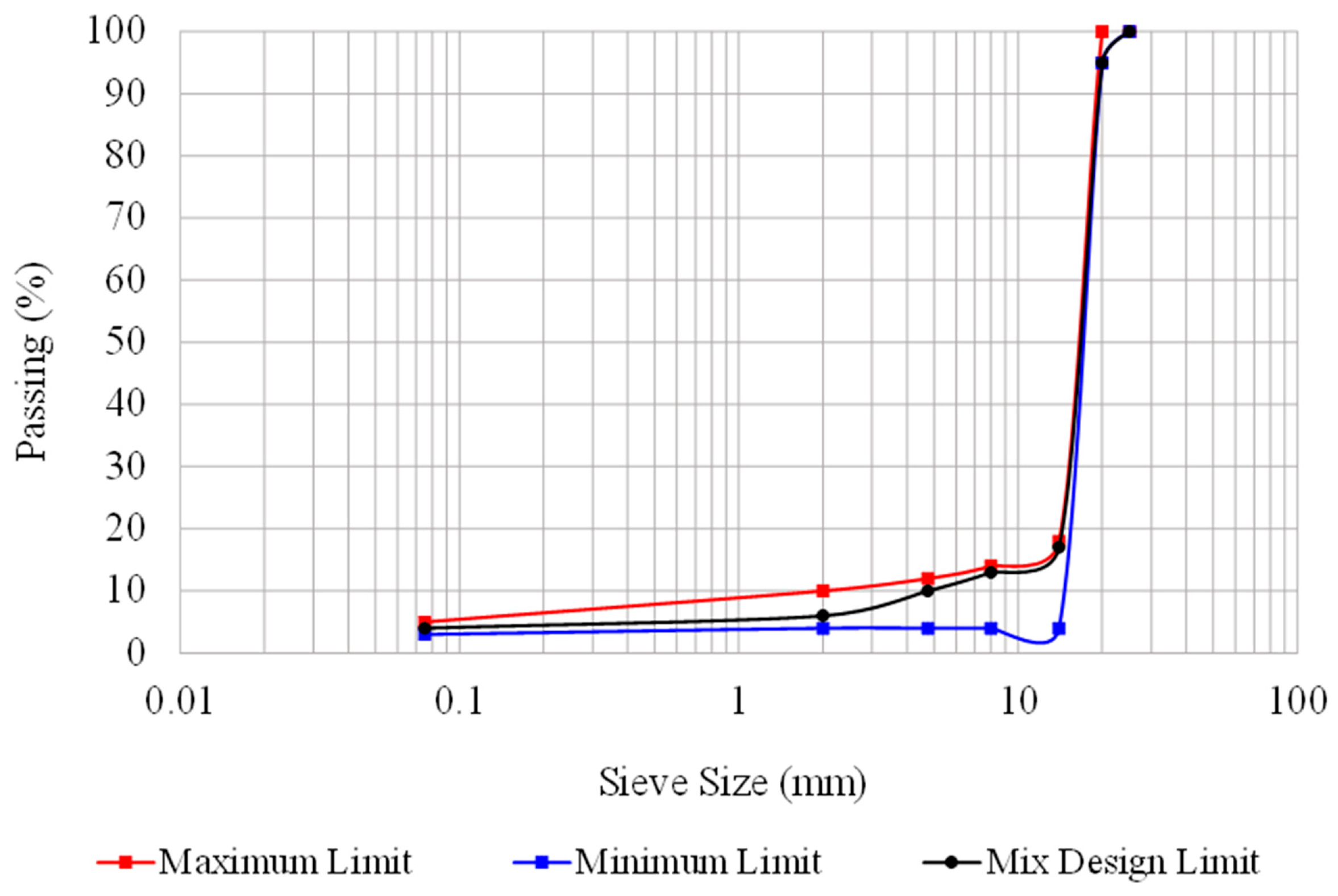 Coatings 15 01223 g004