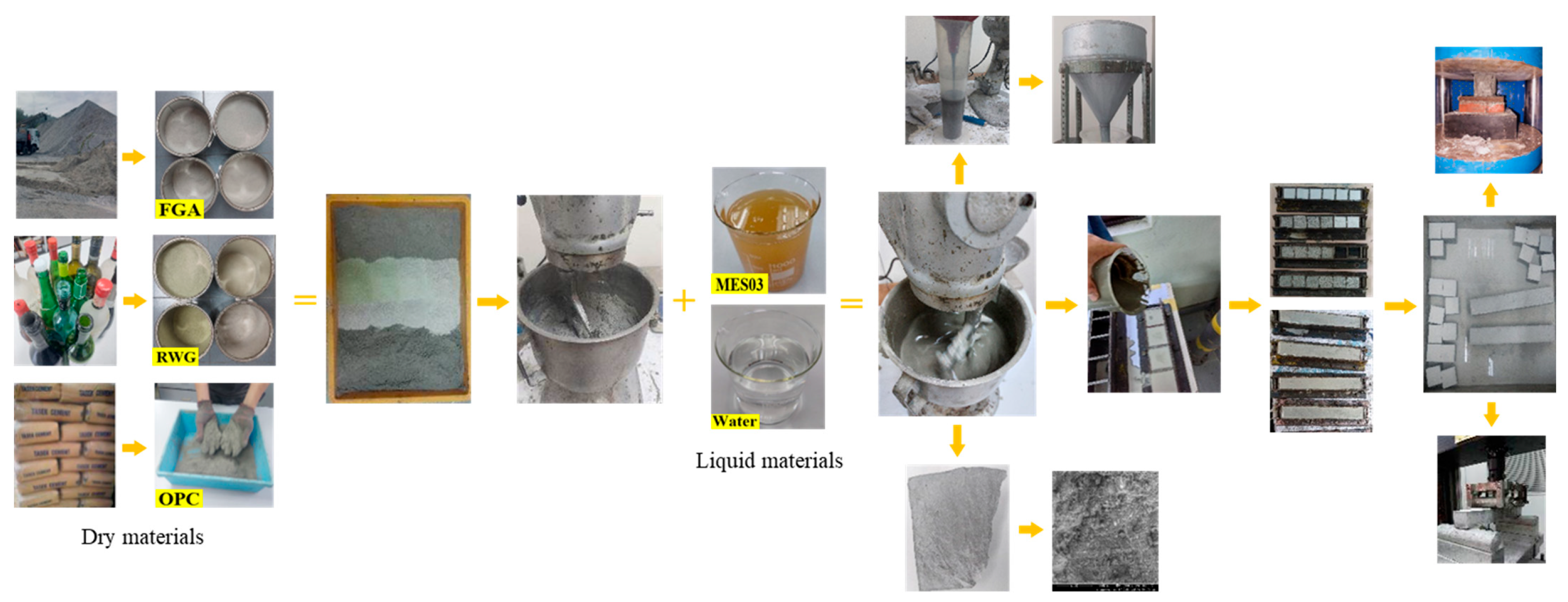 Coatings 15 01223 g006