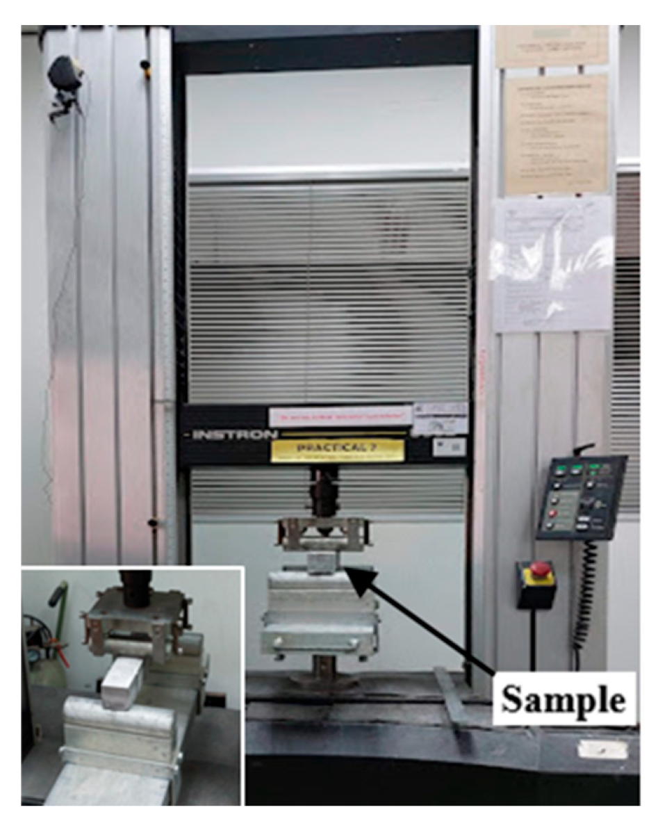 Coatings 15 01223 g007