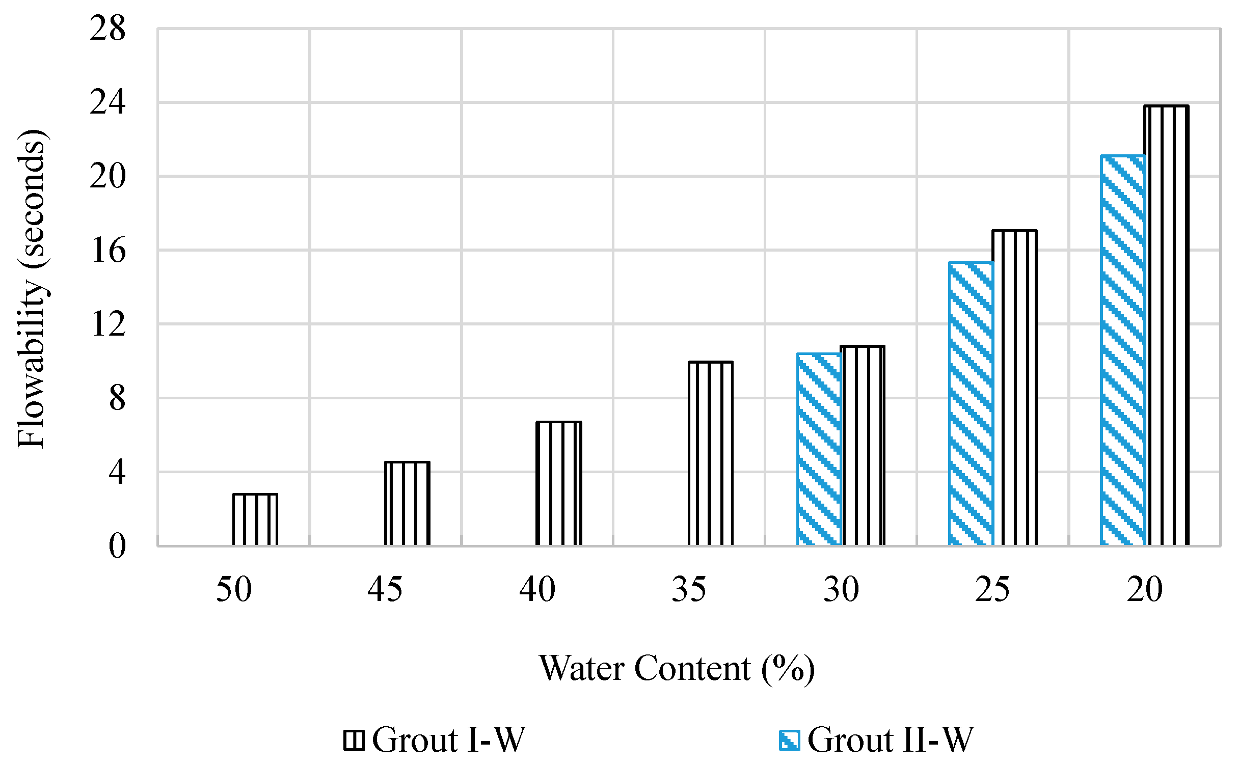 Coatings 15 01223 g009