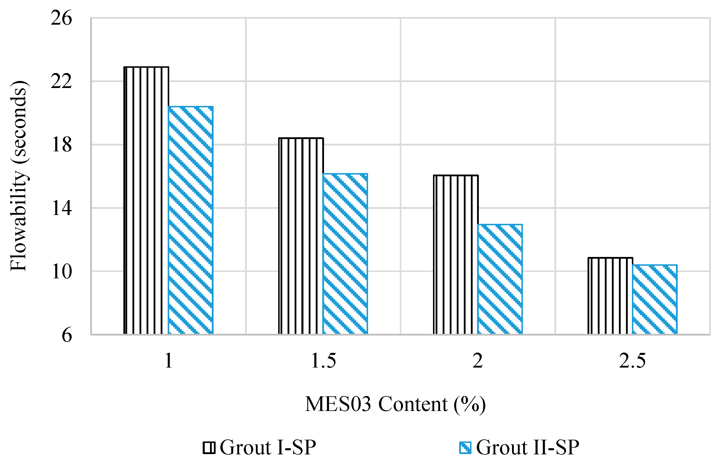 Coatings 15 01223 g010