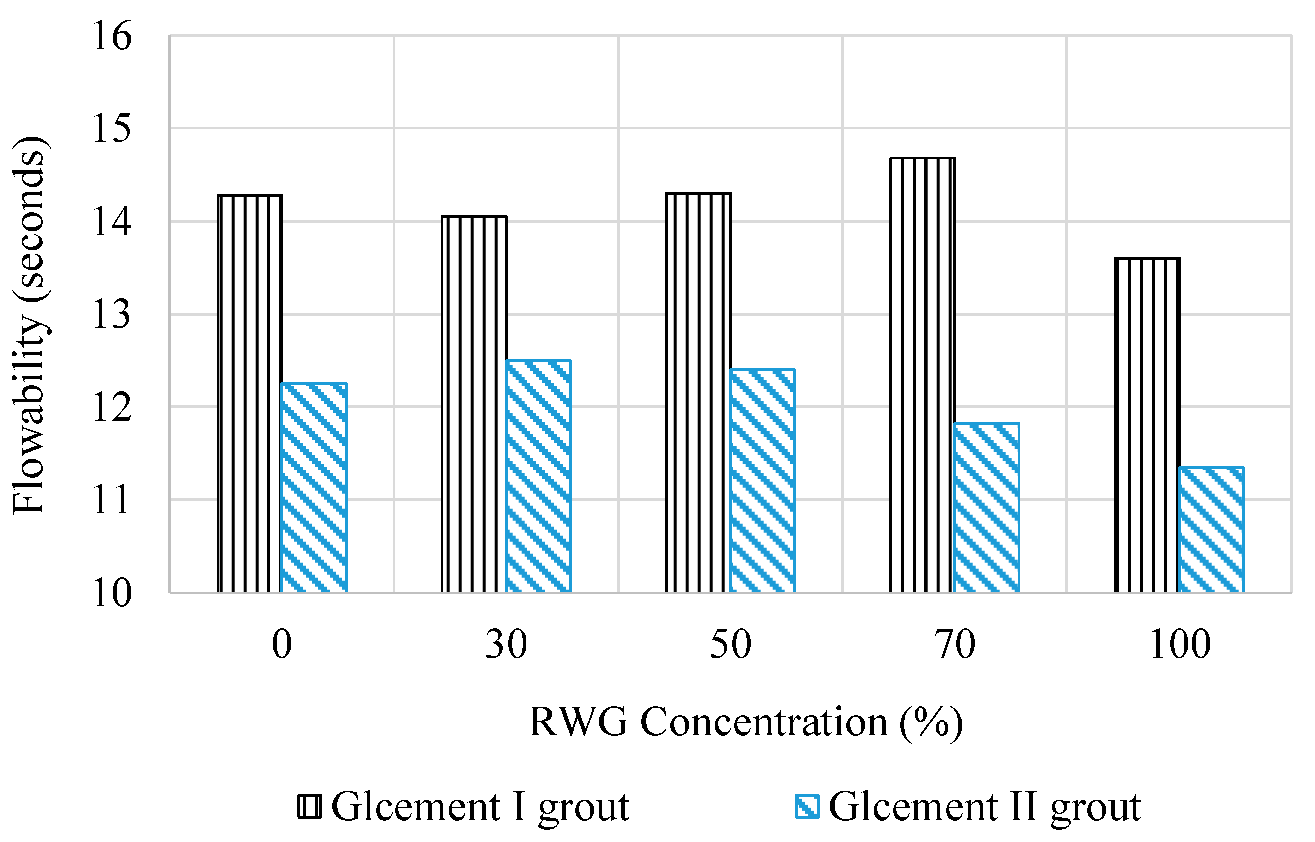 Coatings 15 01223 g011