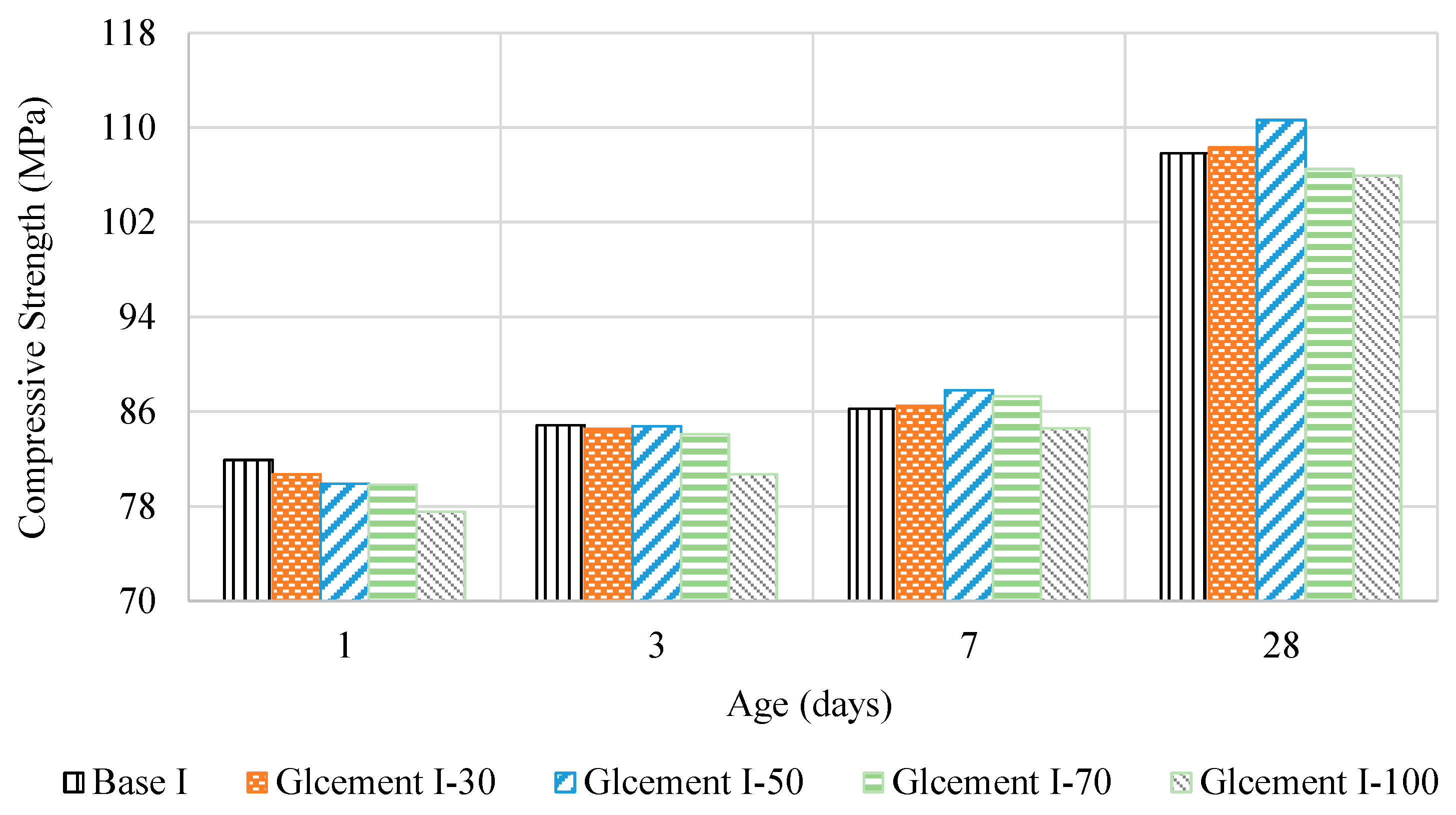 Coatings 15 01223 g012