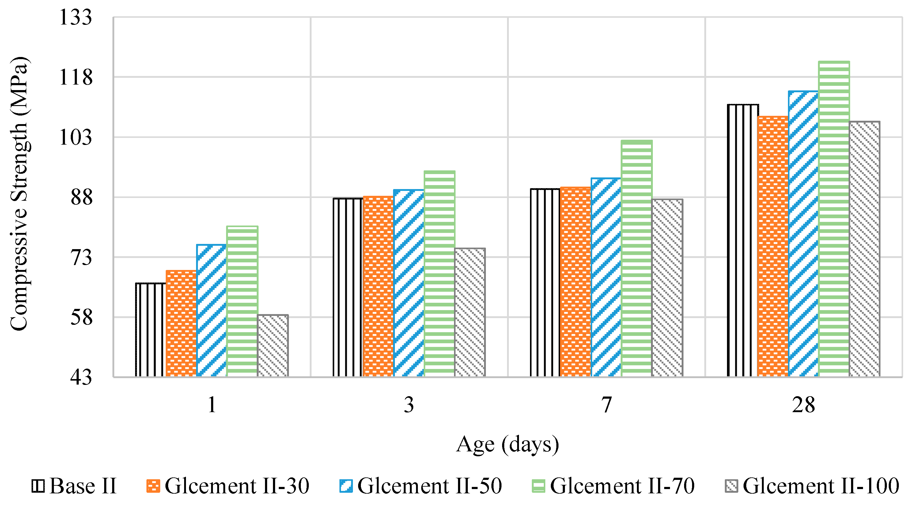 Coatings 15 01223 g013