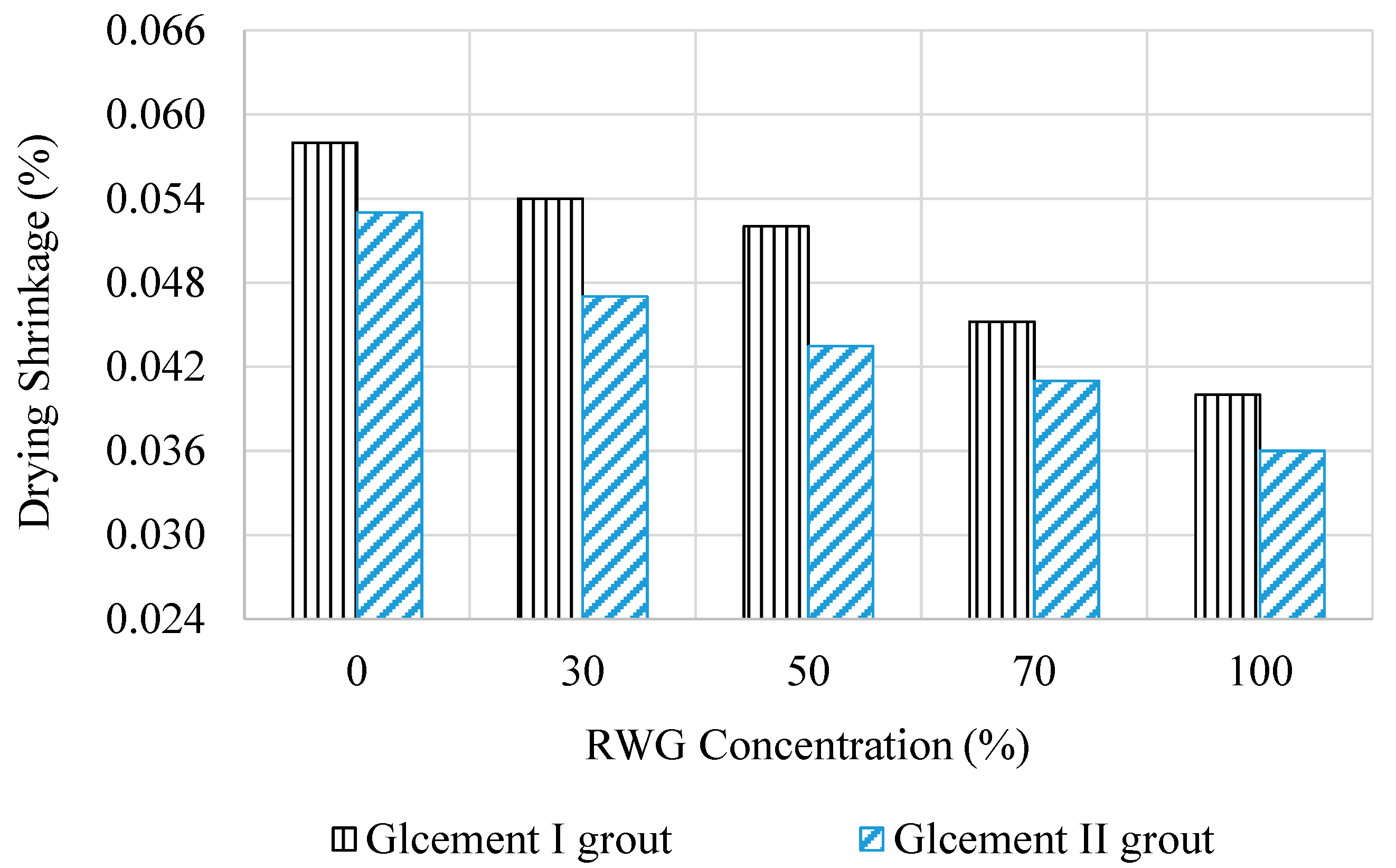Coatings 15 01223 g015