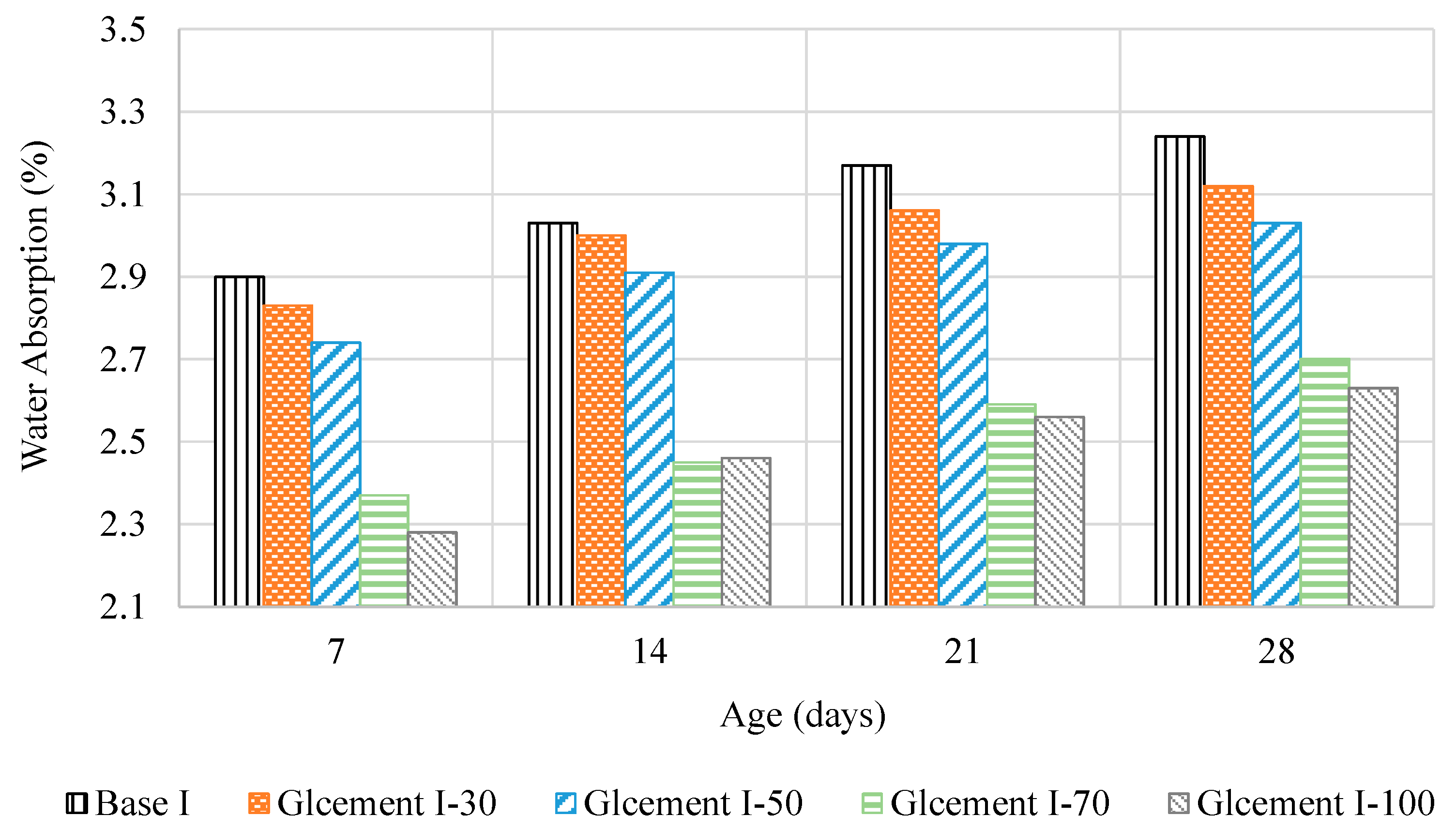 Coatings 15 01223 g016