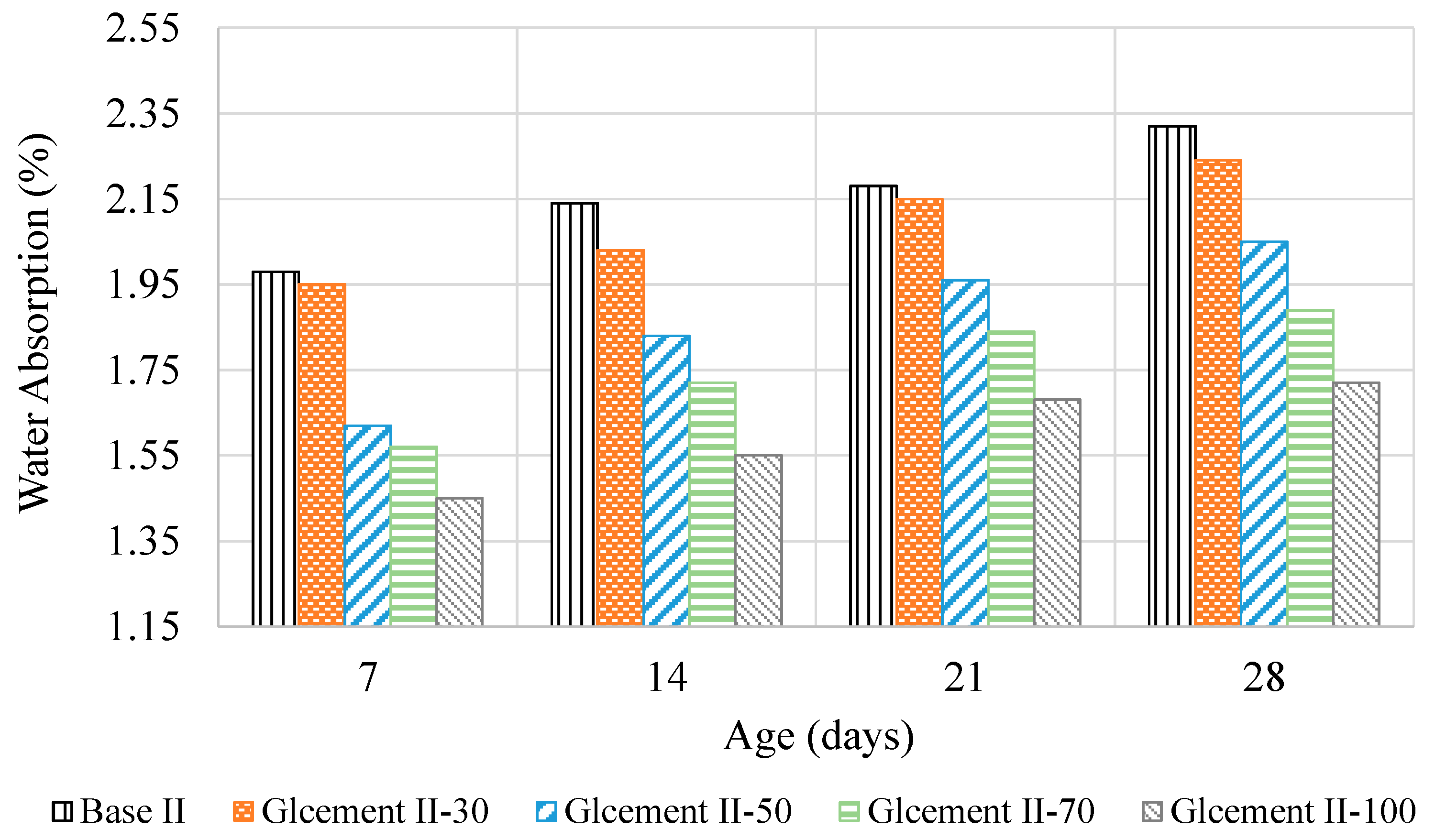 Coatings 15 01223 g017