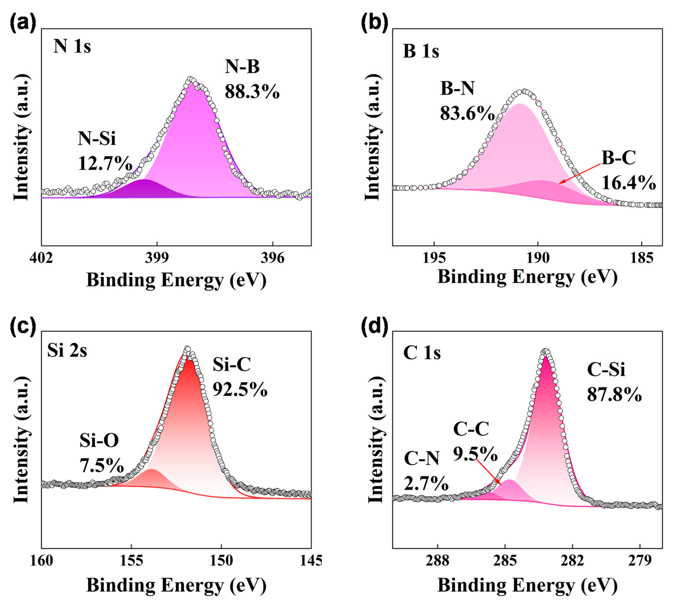 Coatings 15 01224 g004 Coatings 15 01224 g004