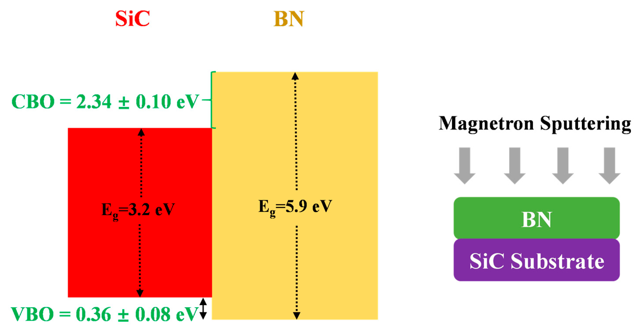 Coatings 15 01224 g006 Coatings 15 01224 g006