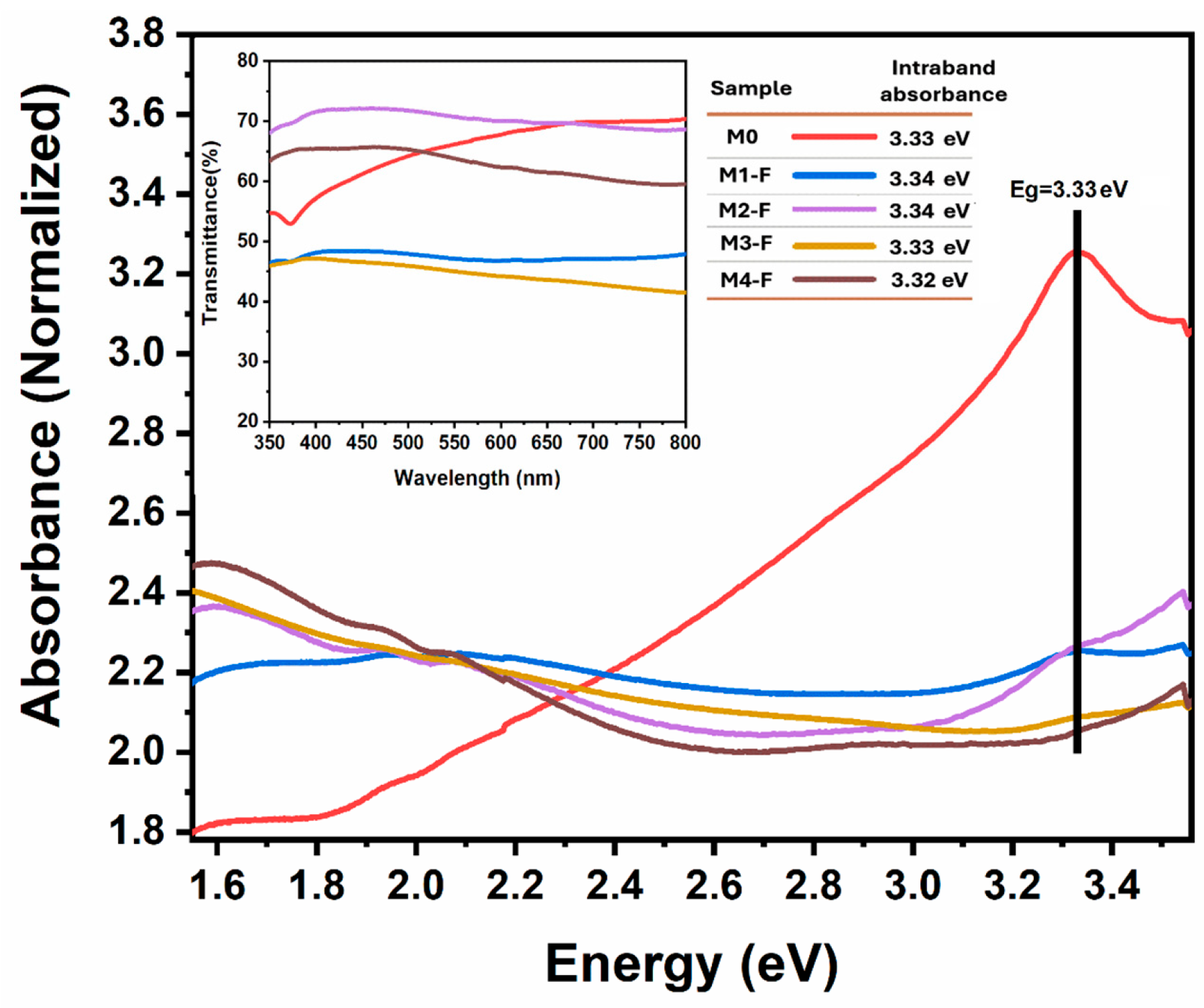 Coatings 15 01225 g012