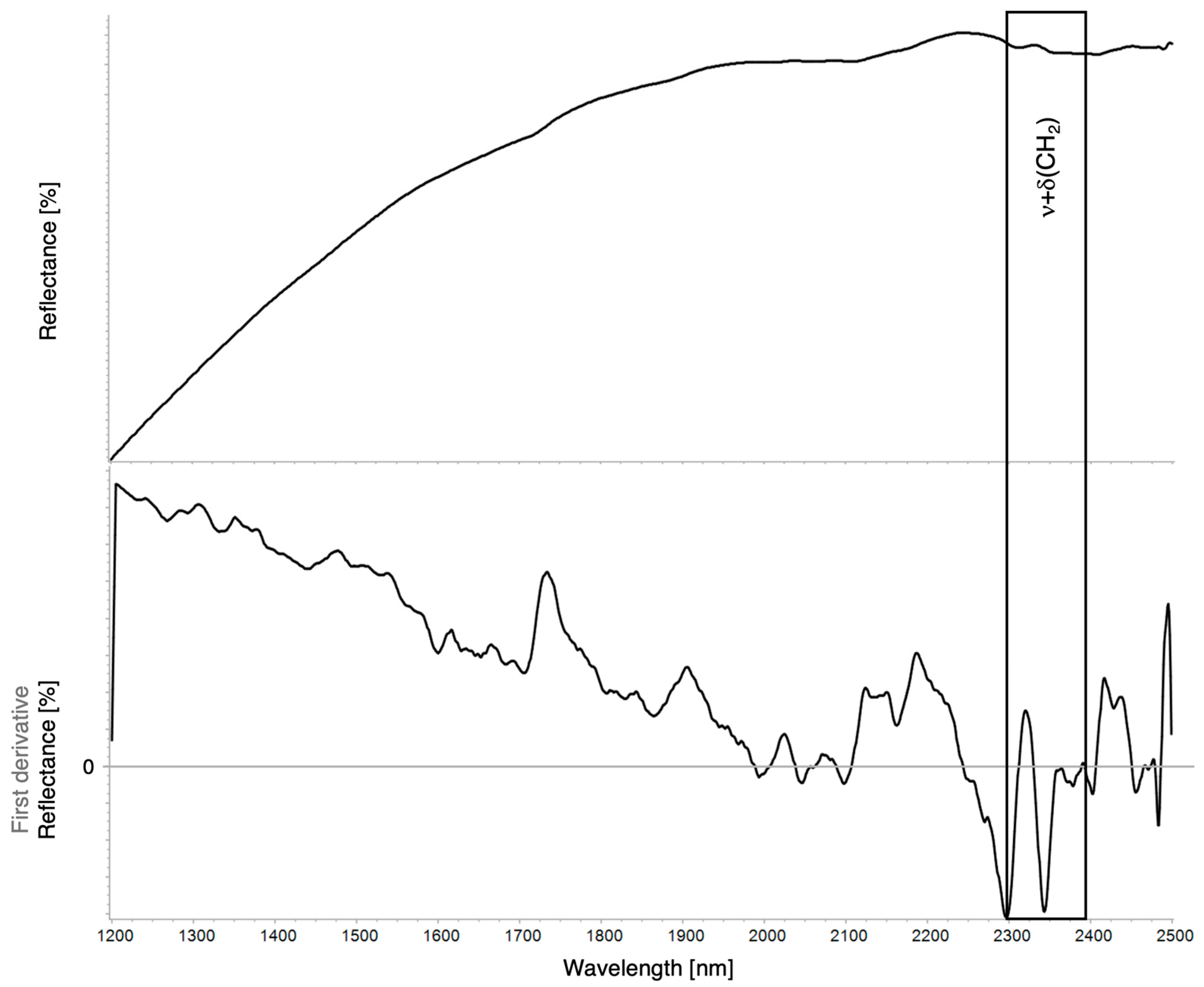 Coatings 15 01226 g009 Coatings 15 01226 g009